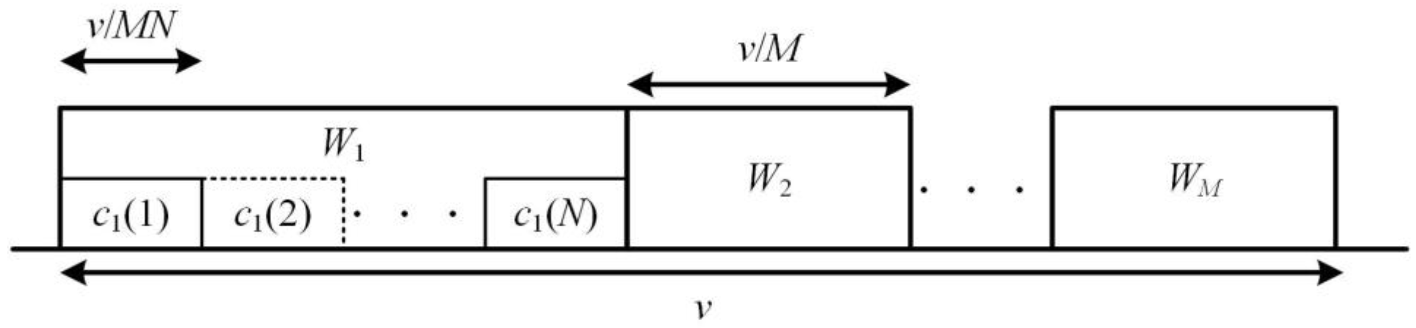 Electronics 07 00251 g005