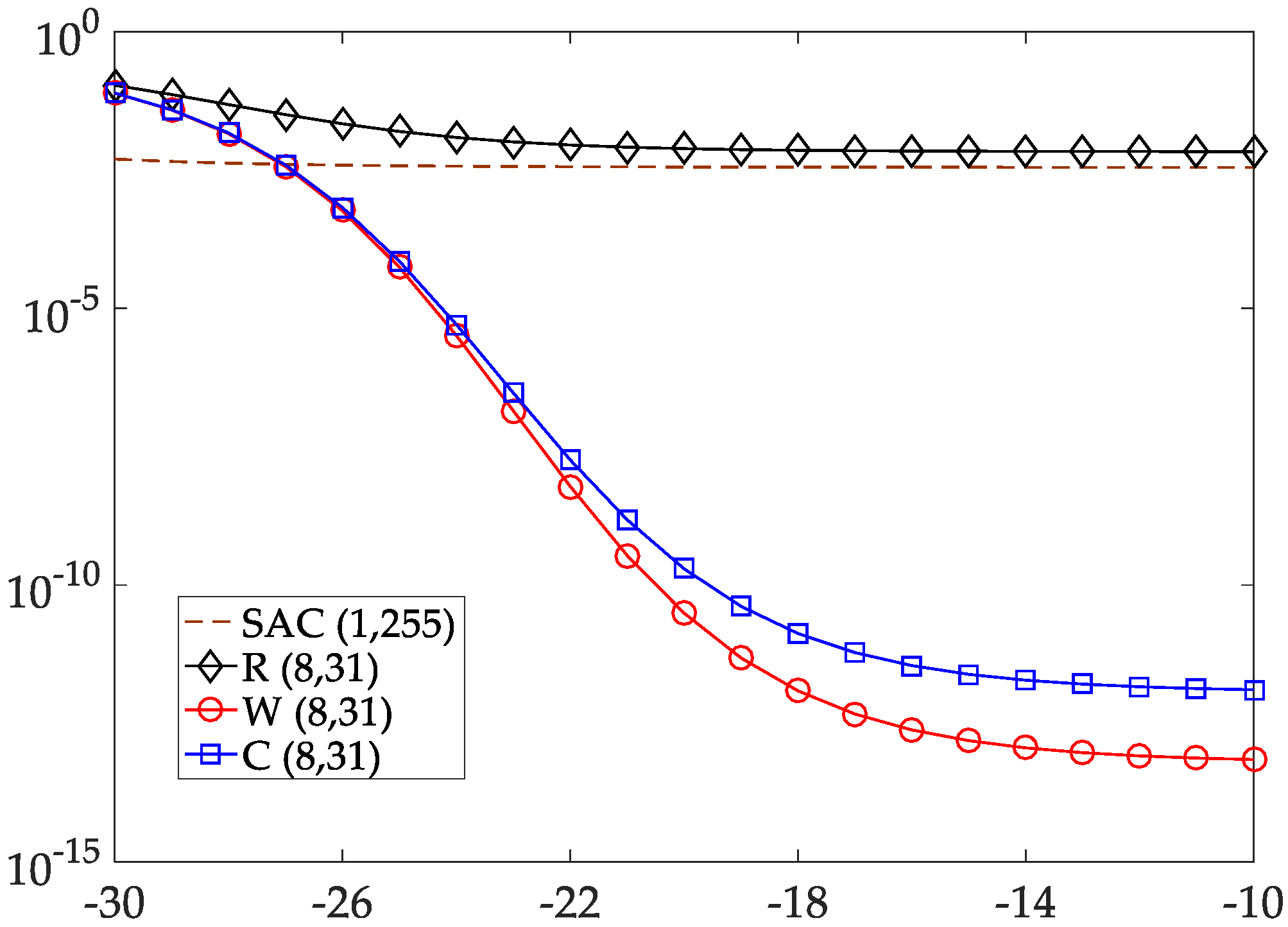Electronics 07 00251 g007