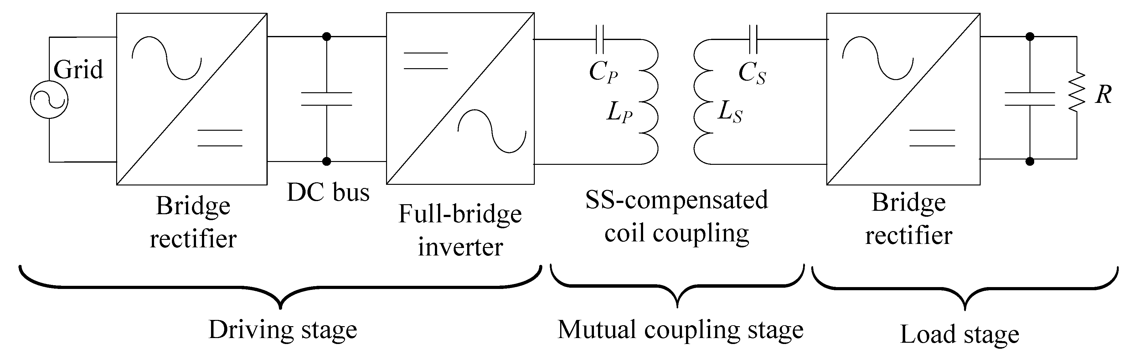 Electronics 07 00255 g001