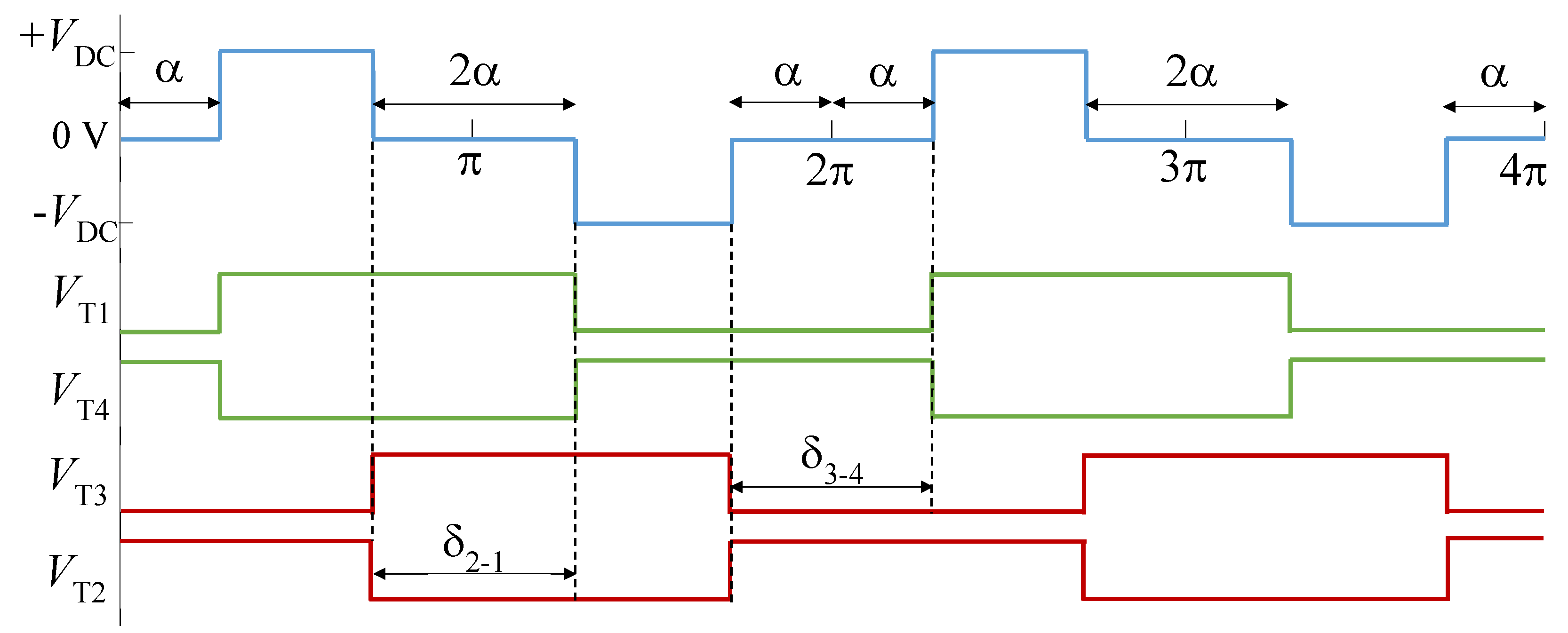 Electronics 07 00255 g005
