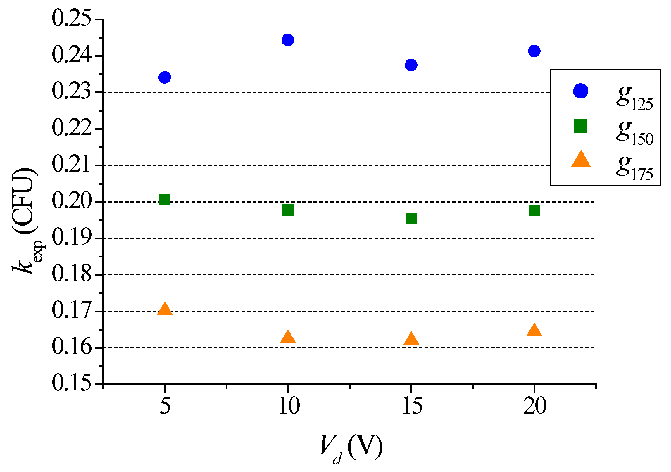Electronics 07 00255 g008