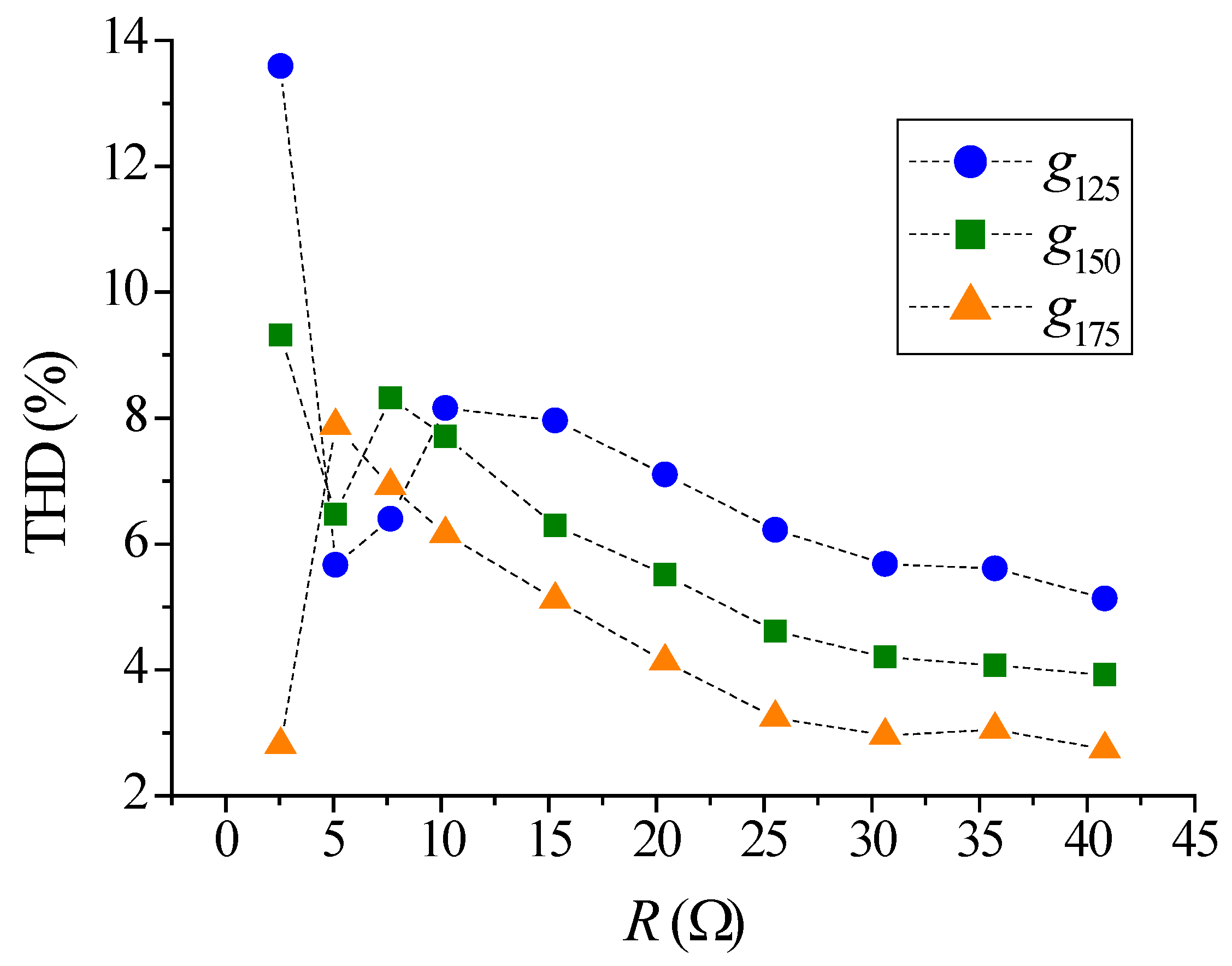 Electronics 07 00255 g015