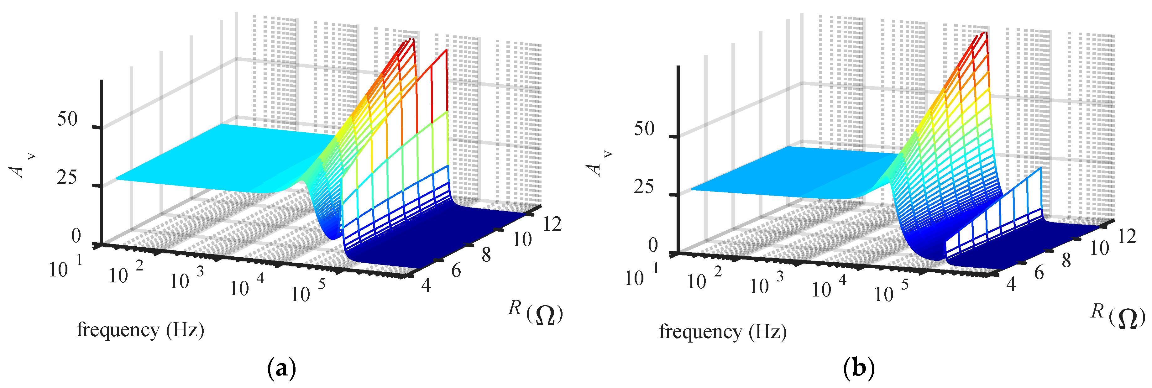 Electronics 07 00261 g002