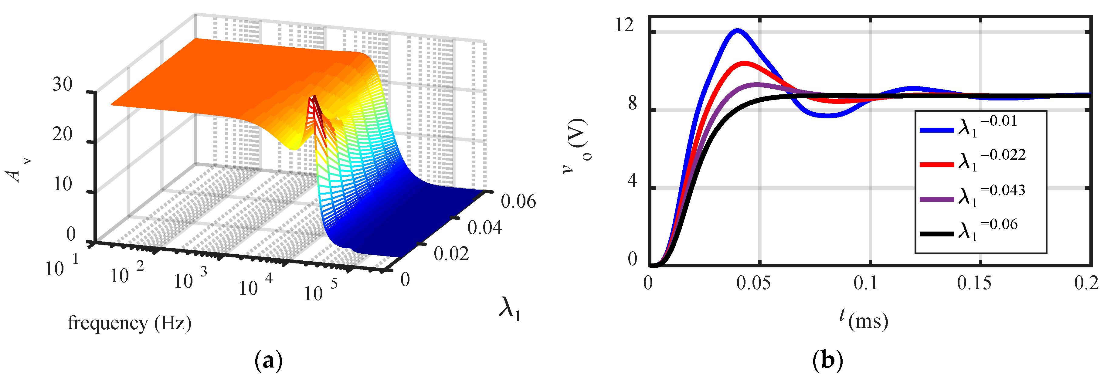 Electronics 07 00261 g008