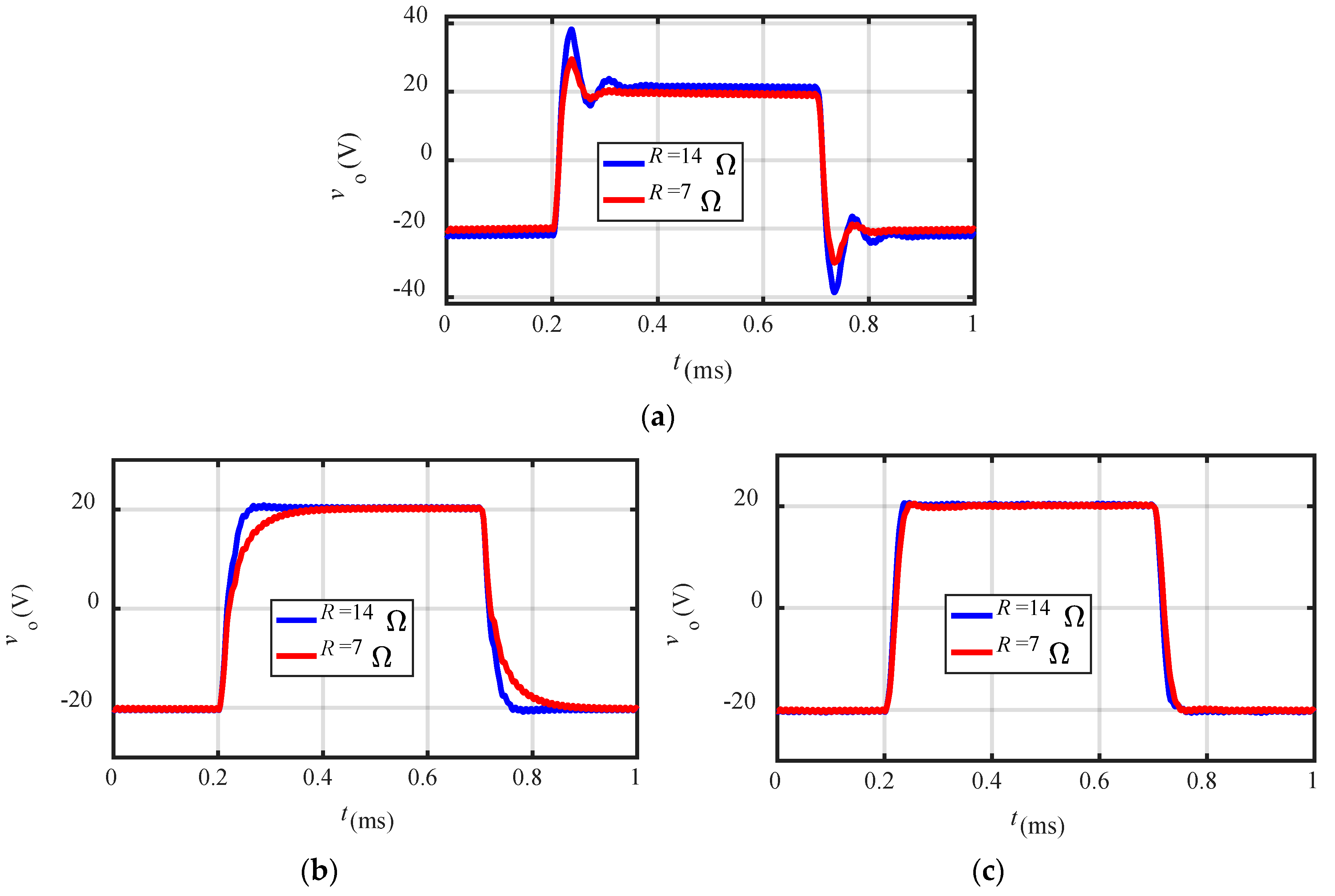 Electronics 07 00261 g009