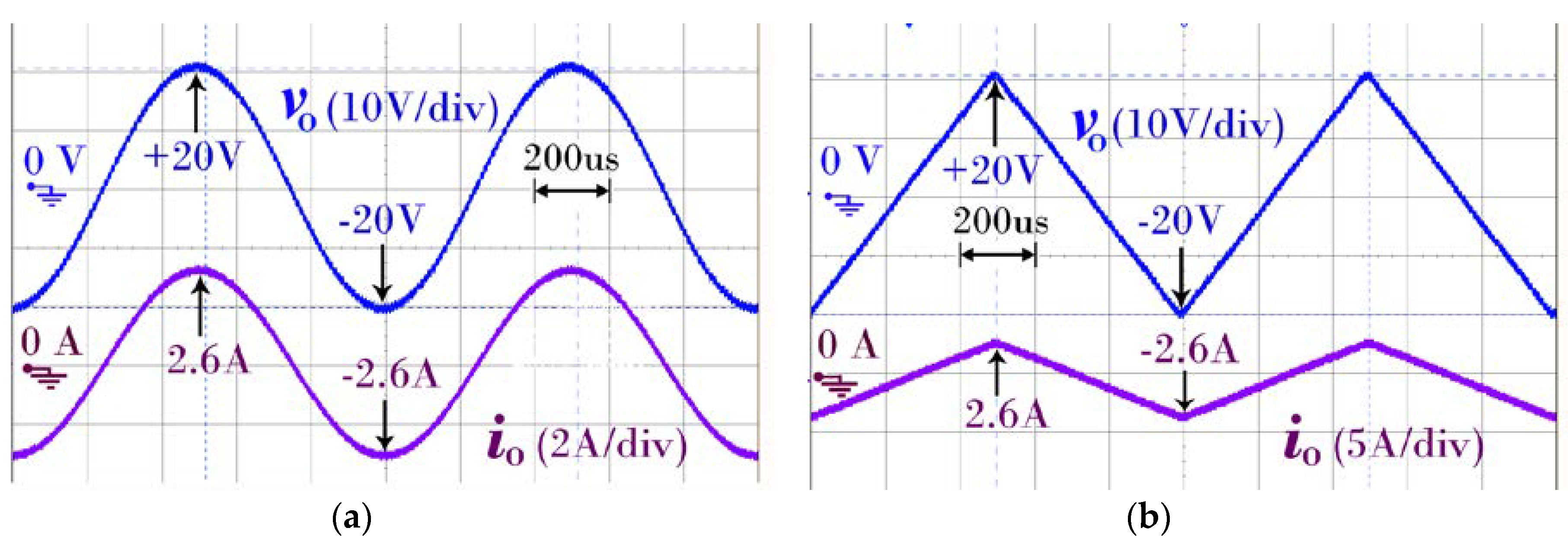 Electronics 07 00261 g013