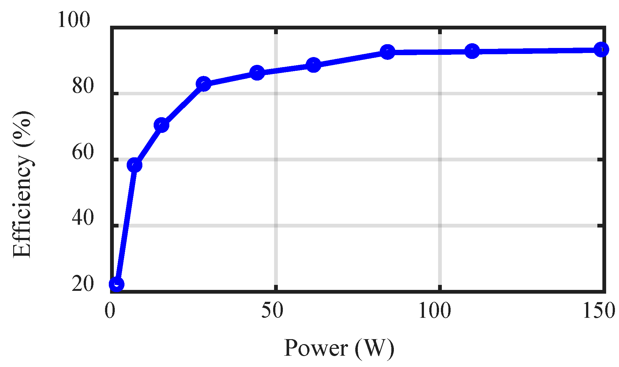 Electronics 07 00261 g014