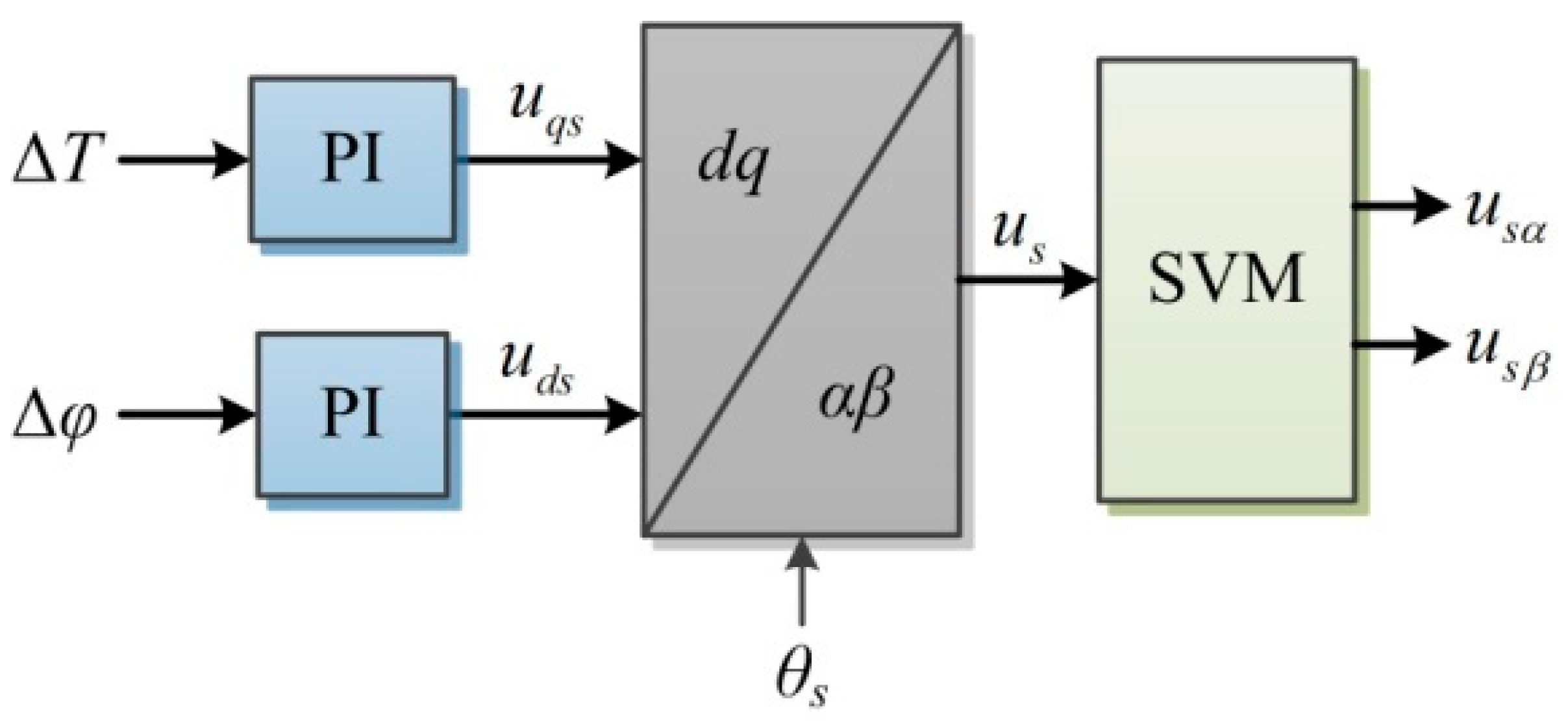 Electronics 07 00263 g002