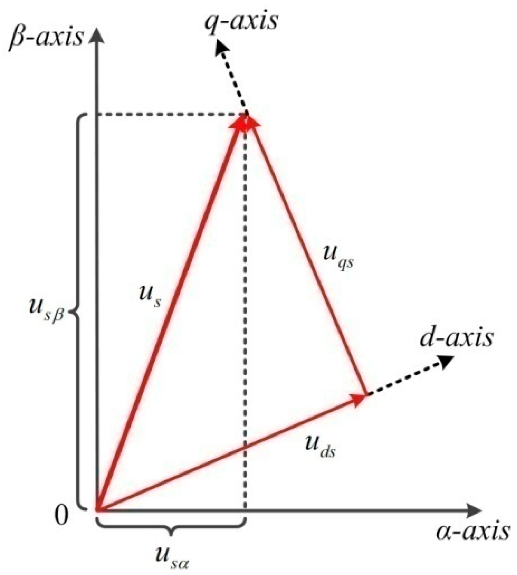 Electronics 07 00263 g003
