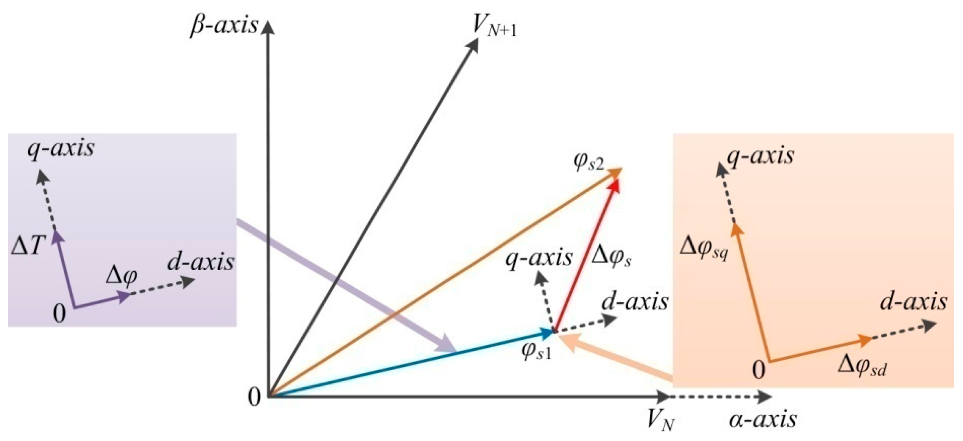 Electronics 07 00263 g004