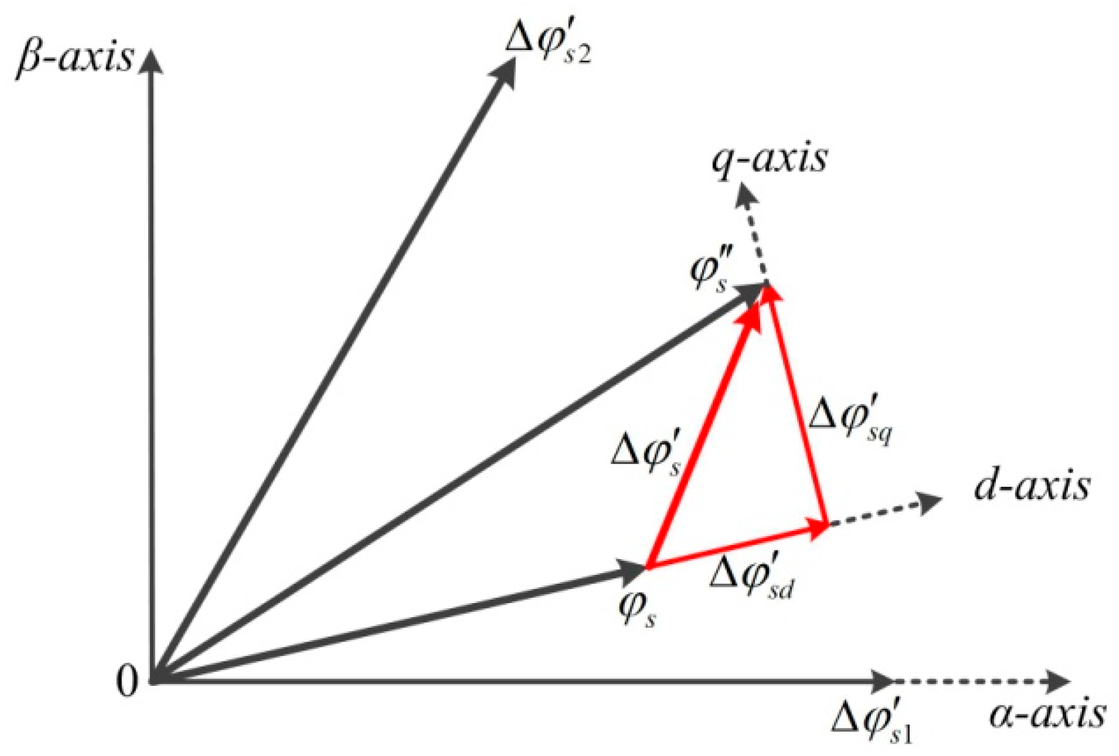 Electronics 07 00263 g005
