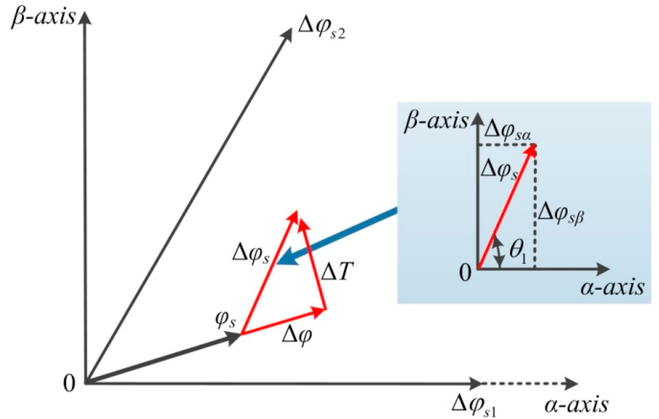 Electronics 07 00263 g006