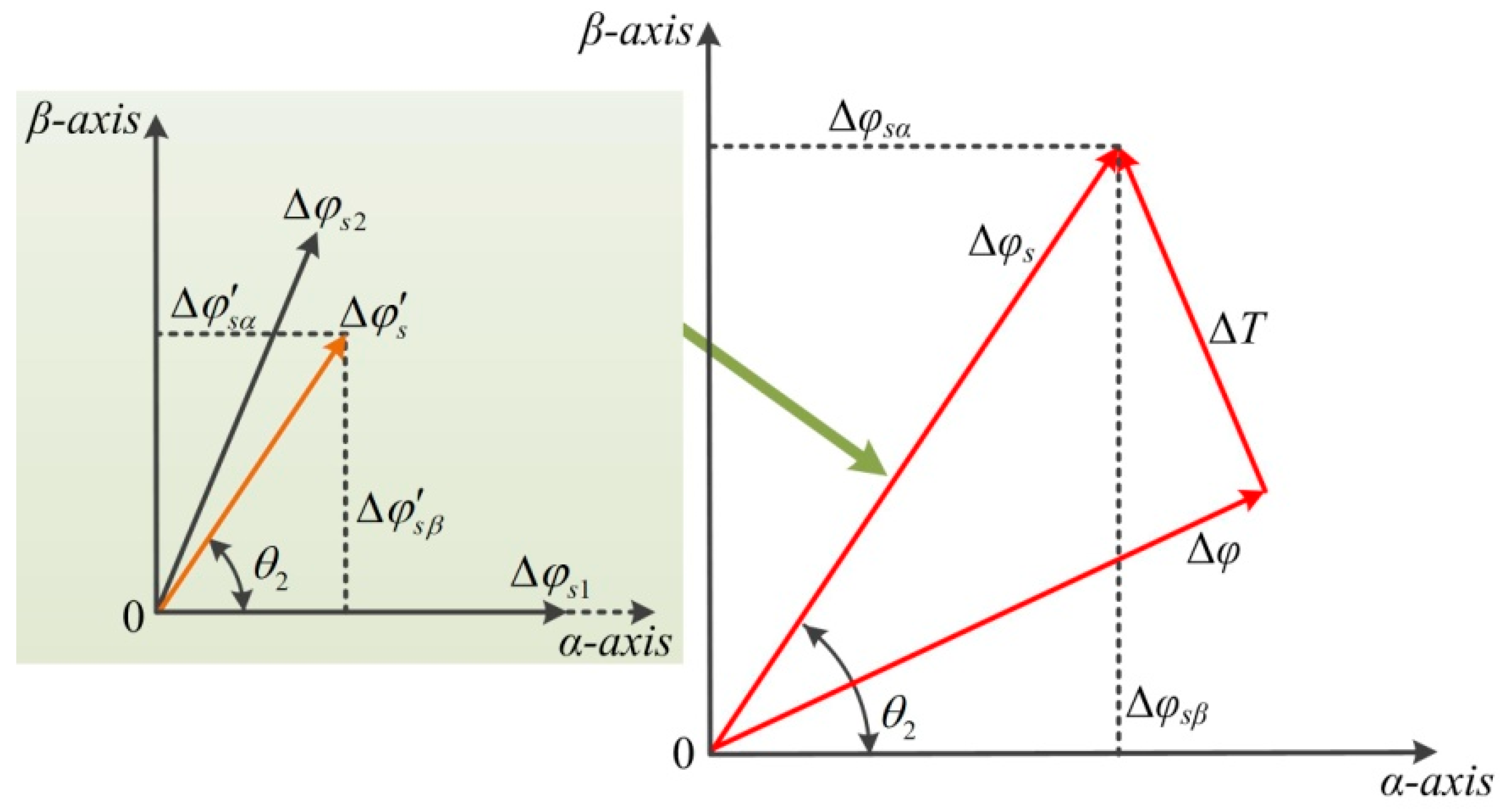 Electronics 07 00263 g007