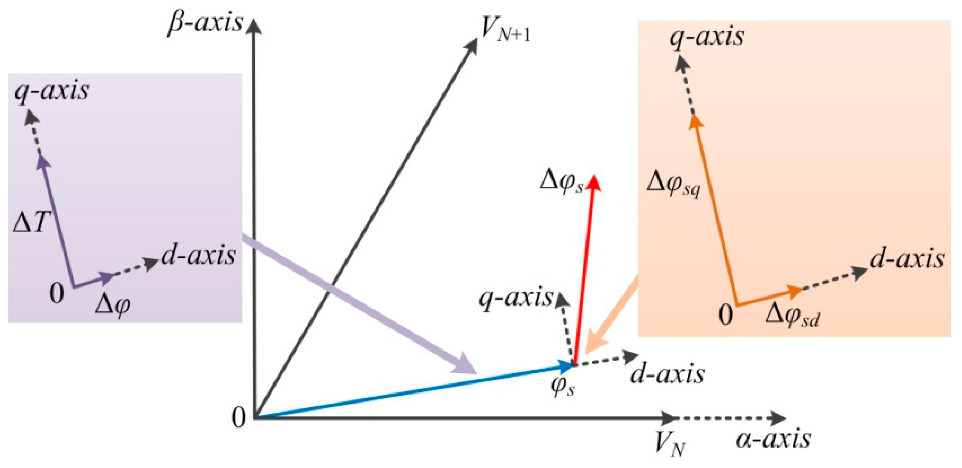 Electronics 07 00263 g008