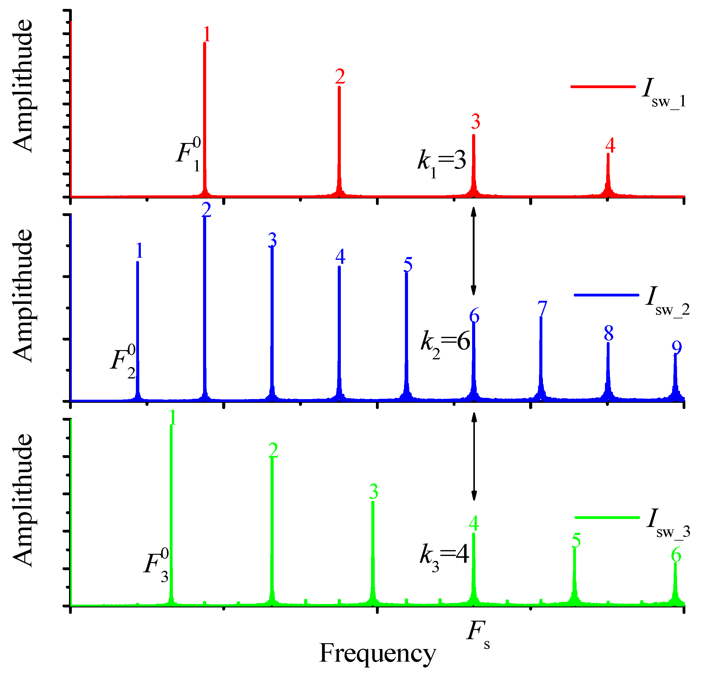 Electronics 07 00266 g002