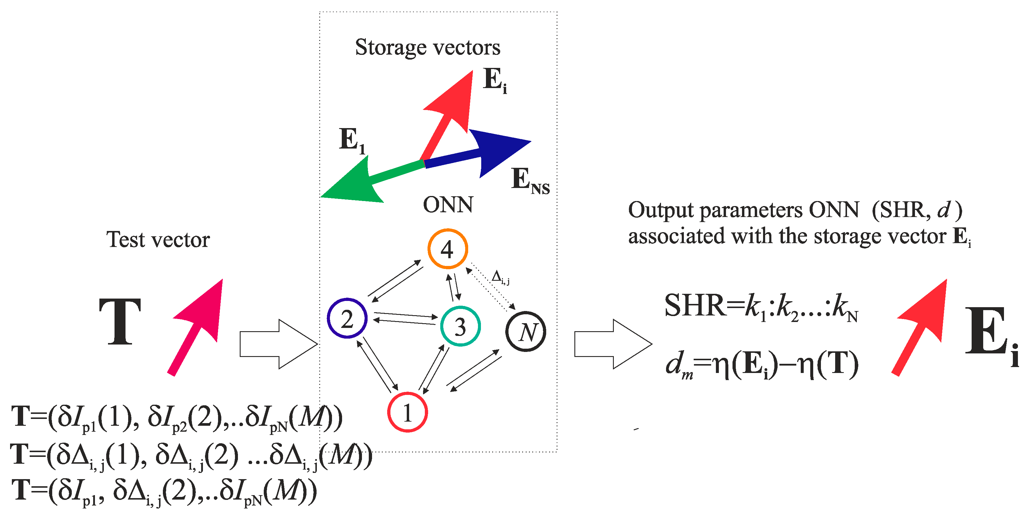 Electronics 07 00266 g004