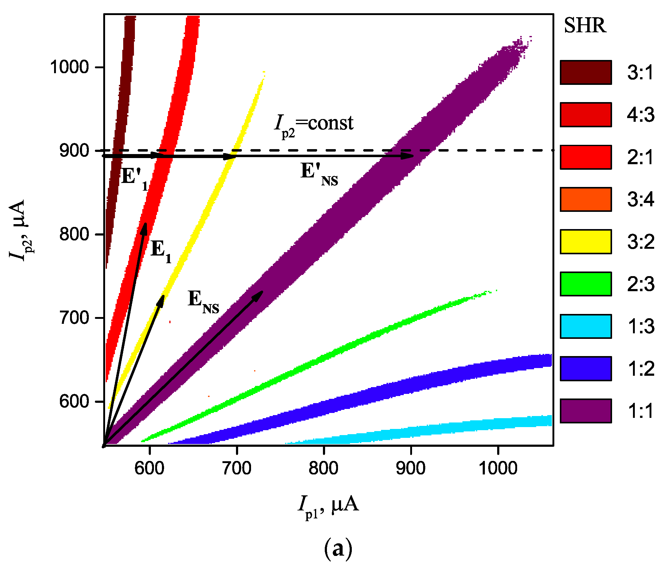 Electronics 07 00266 g006a