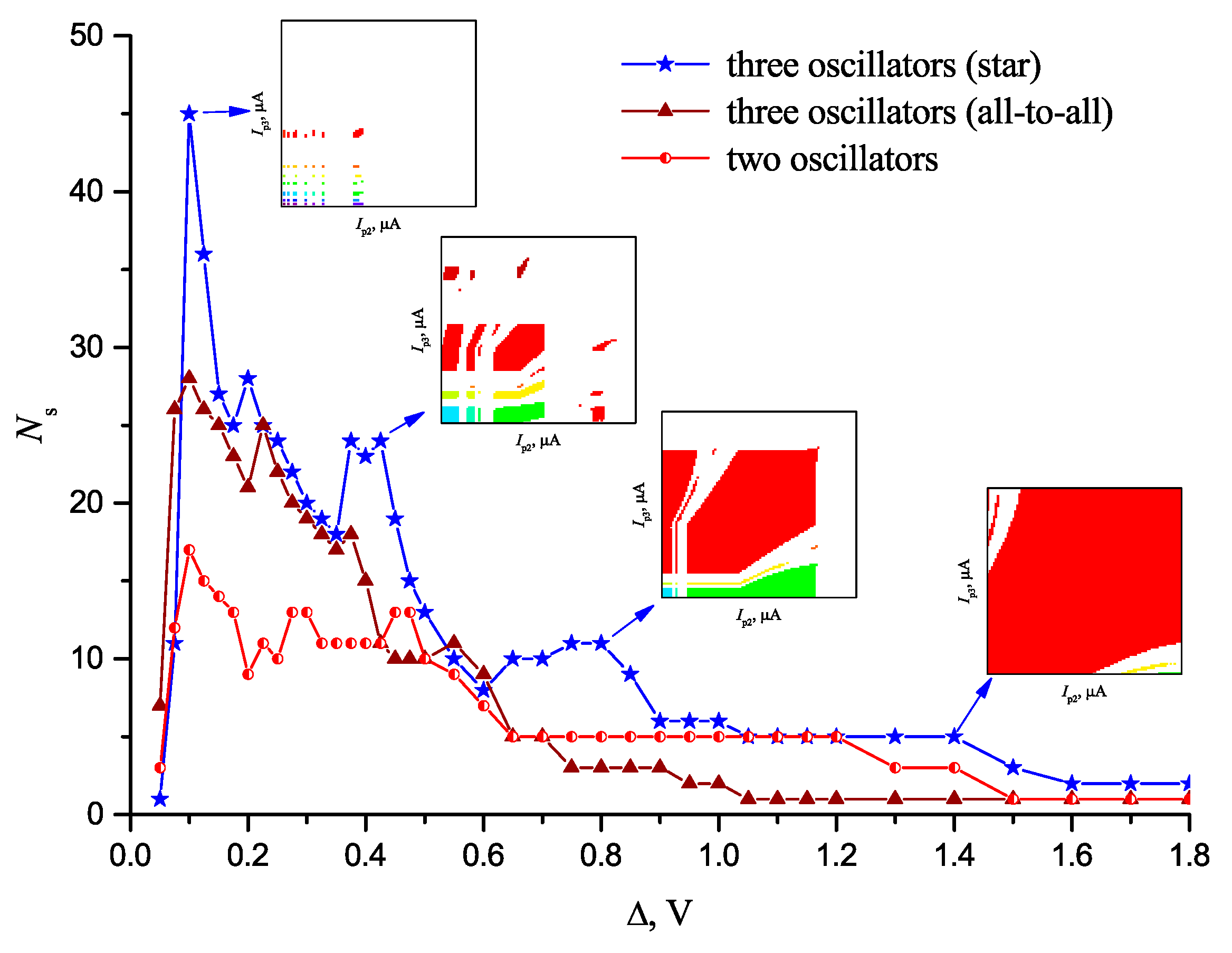 Electronics 07 00266 g008