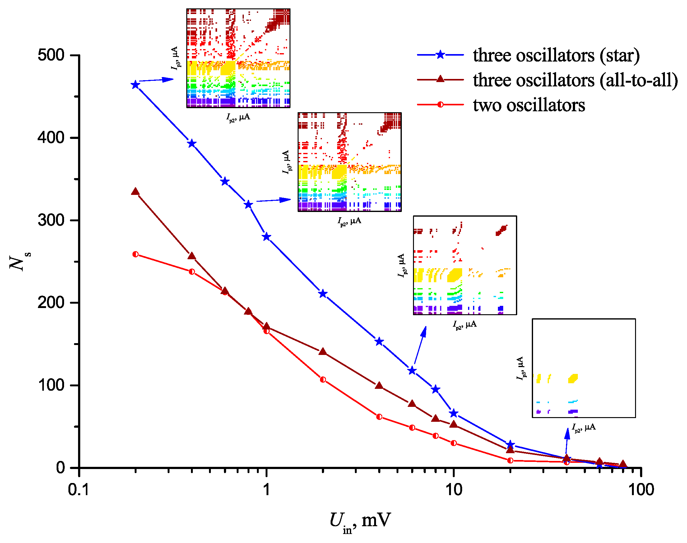 Electronics 07 00266 g009