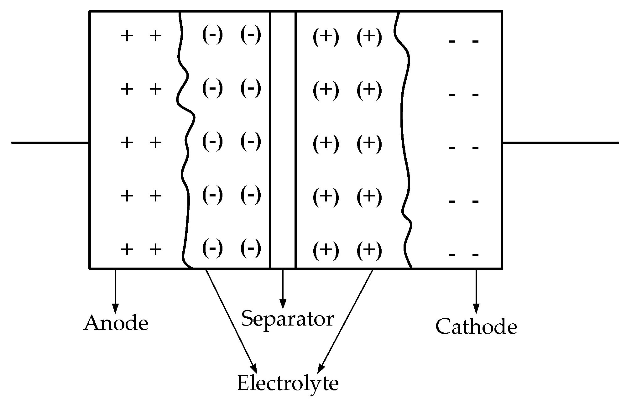 Electronics 07 00268 g001 Electronics 07 00268 g001