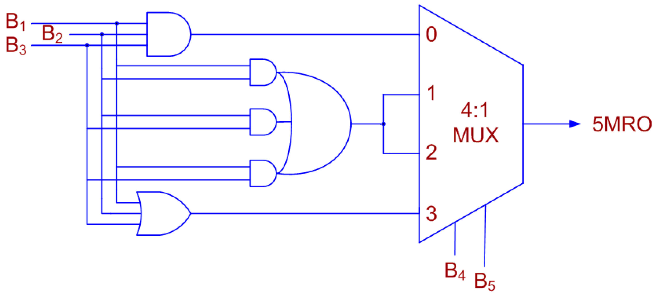 Electronics 07 00272 g002