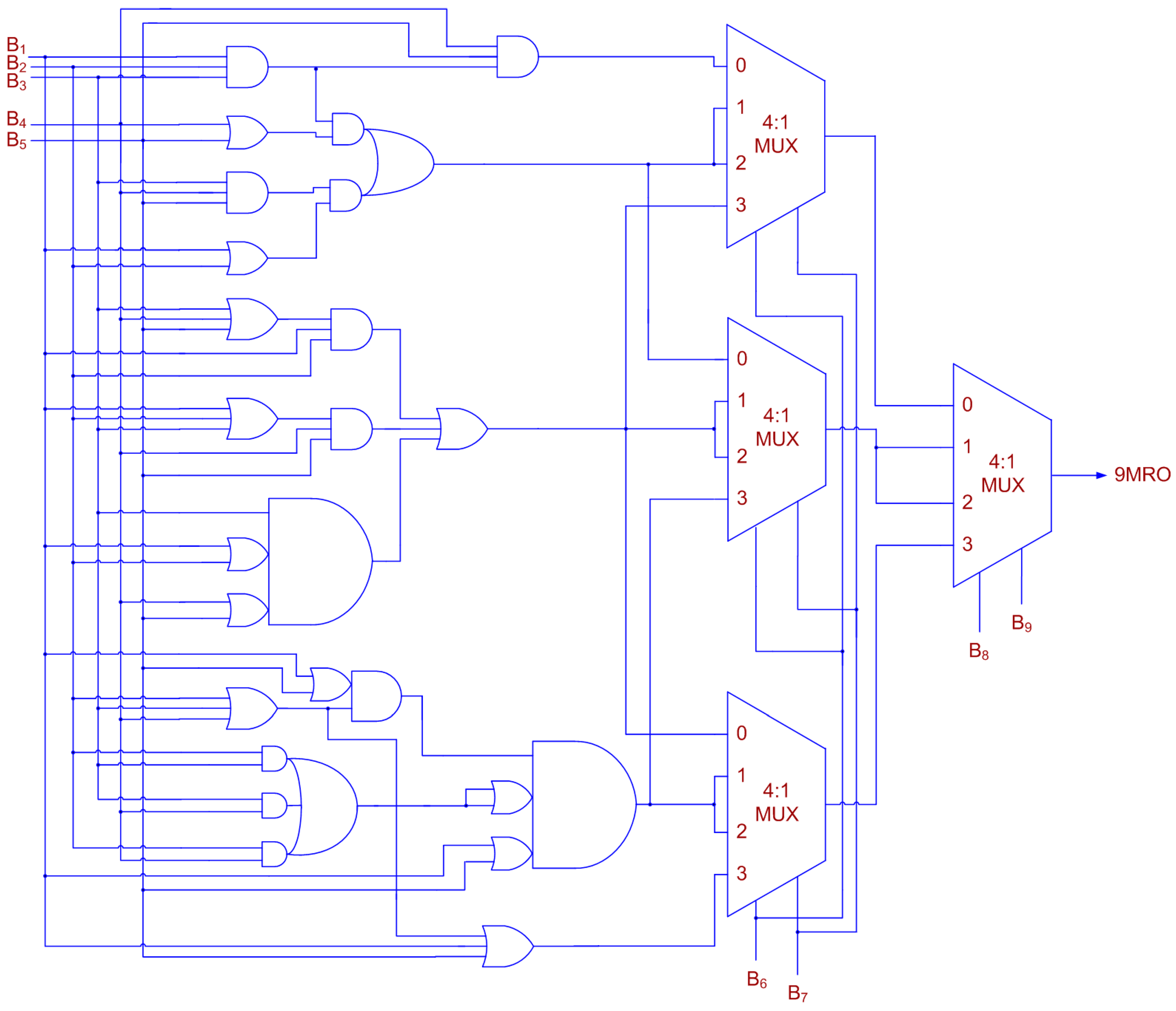 Electronics 07 00272 g004