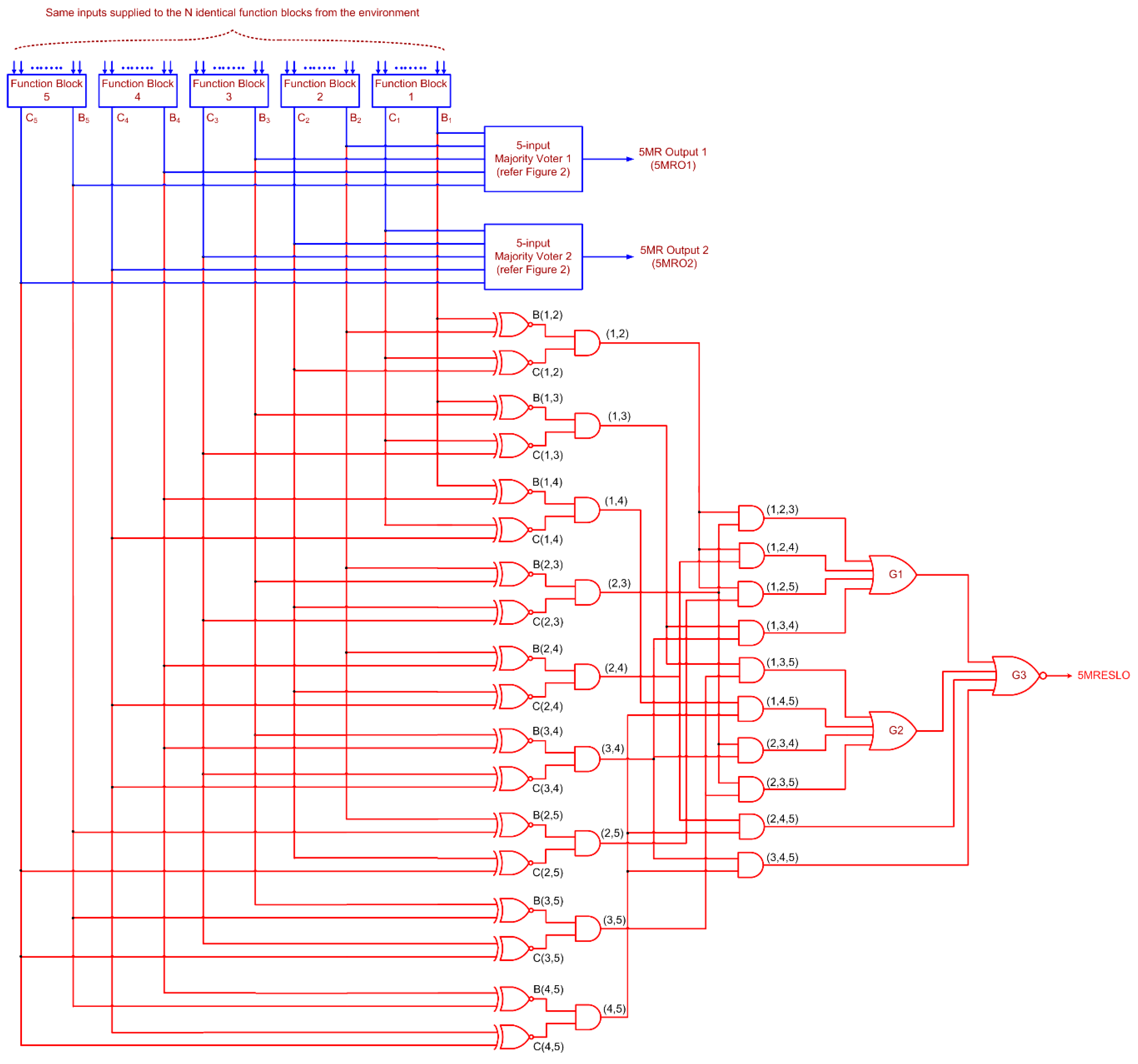 Electronics 07 00272 g005