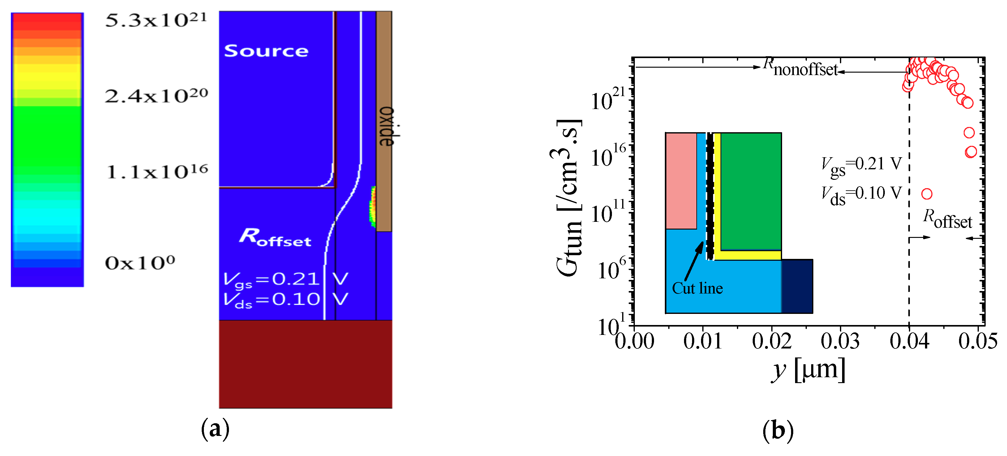 Electronics 07 00275 g003