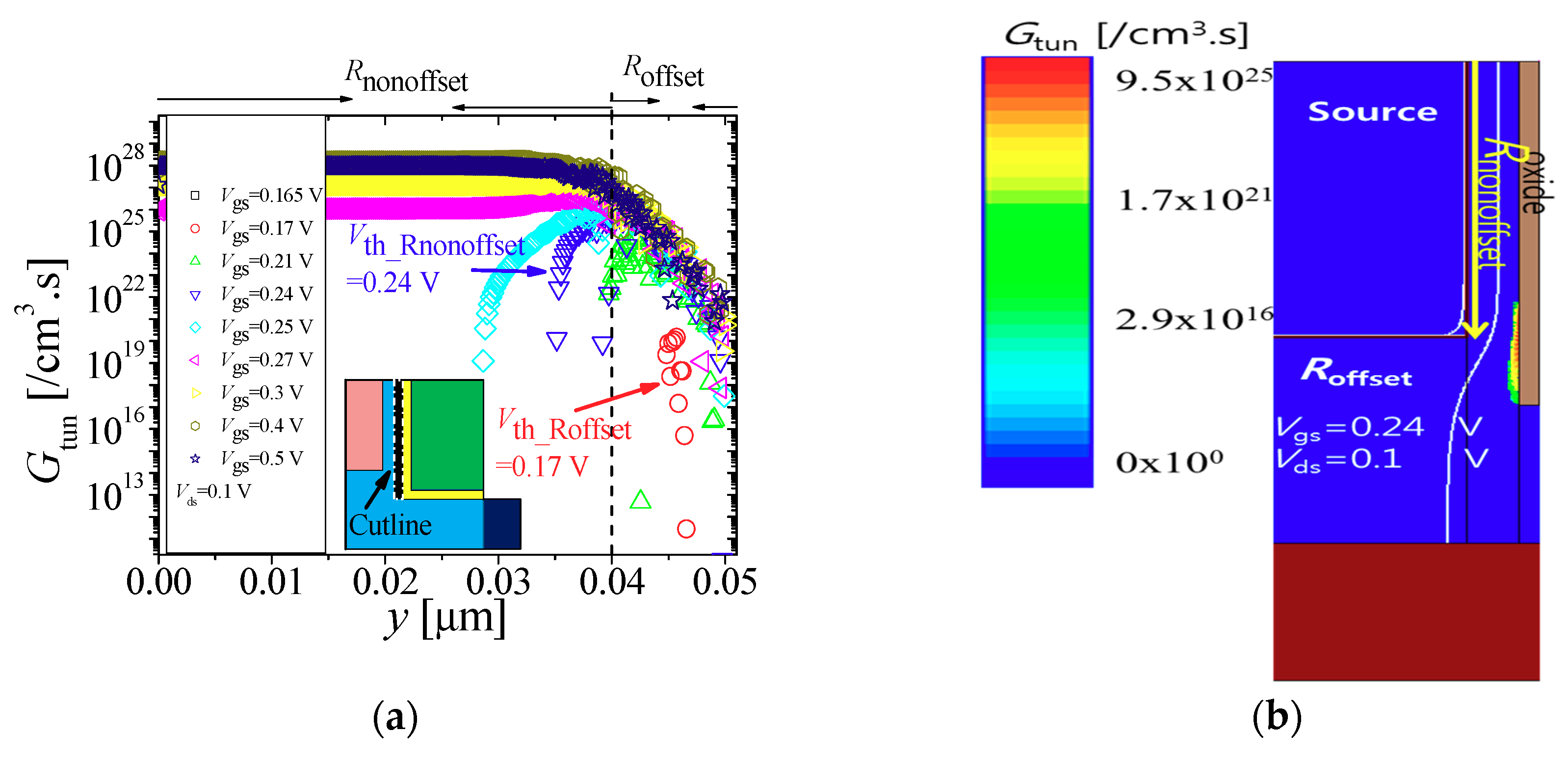 Electronics 07 00275 g004