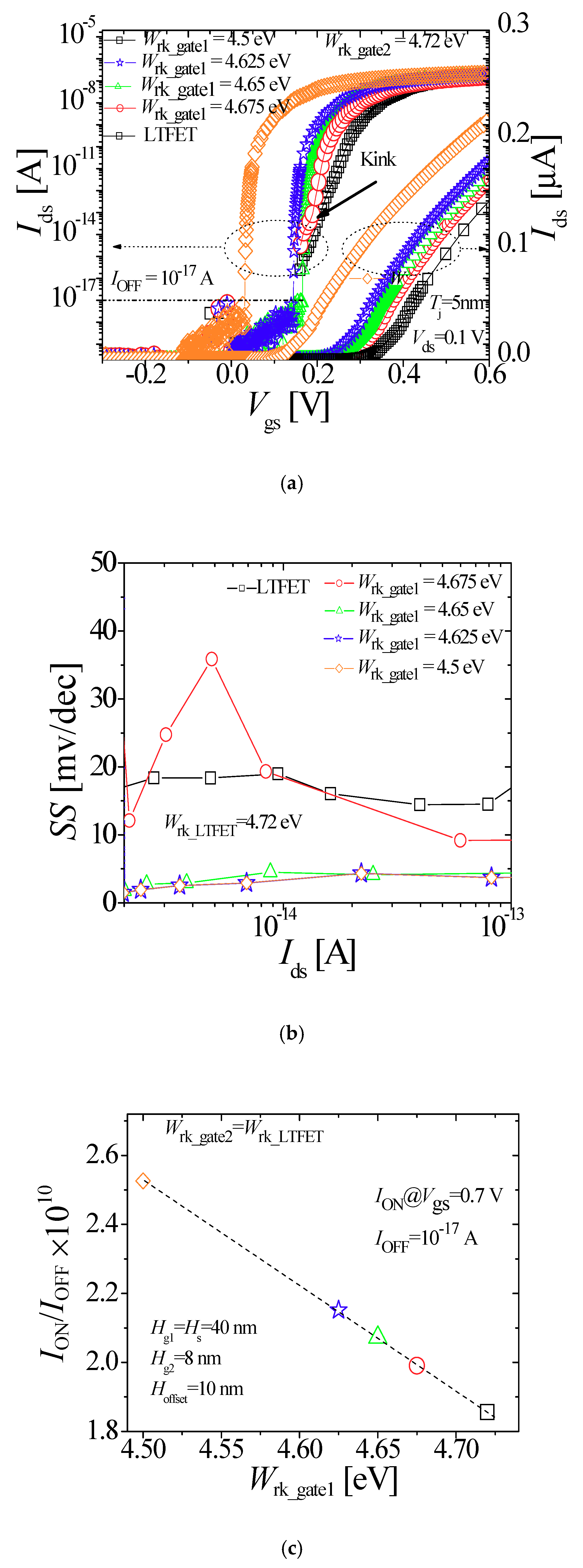 Electronics 07 00275 g006