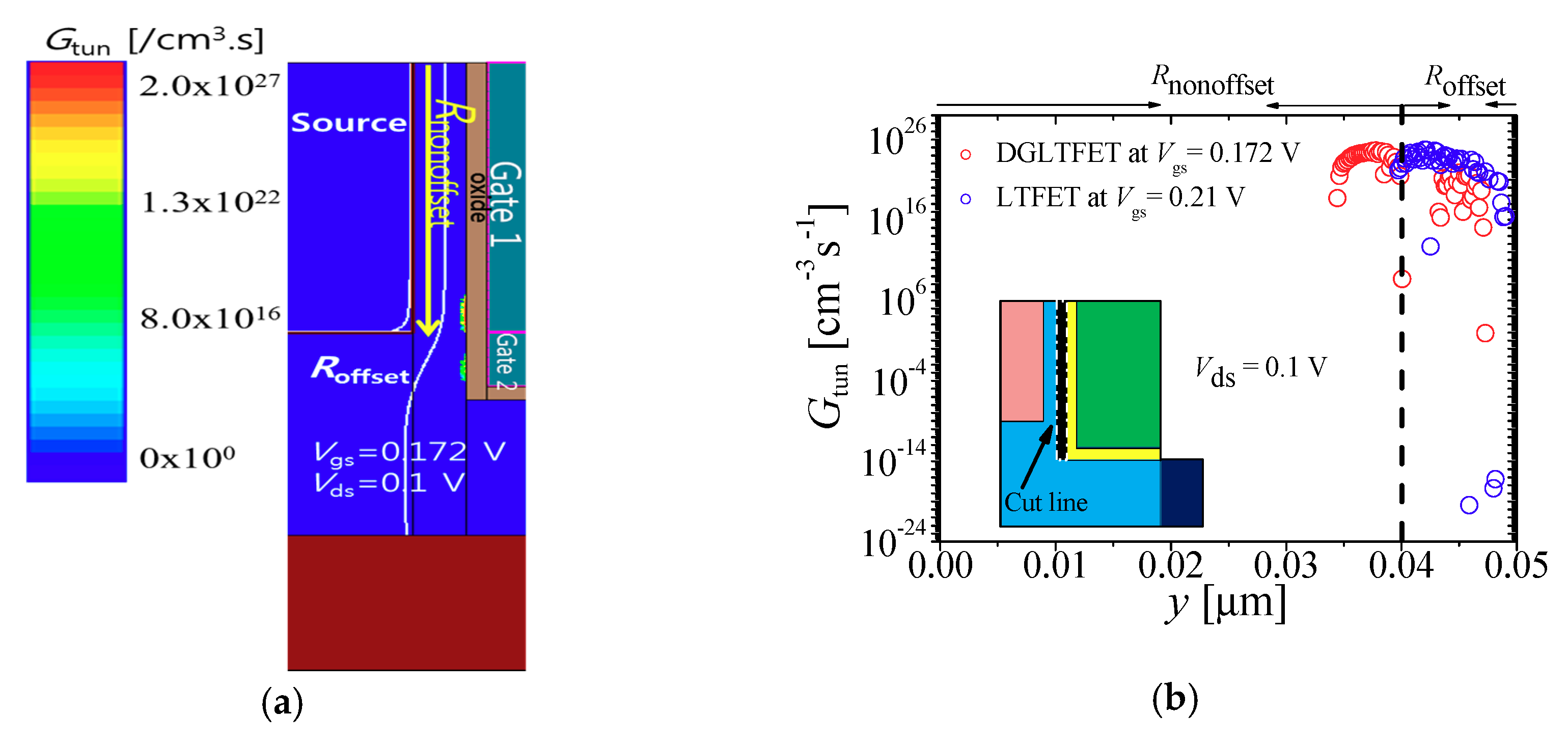 Electronics 07 00275 g007