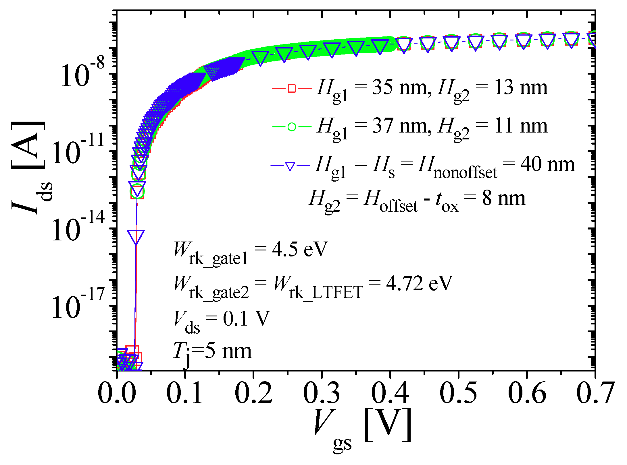 Electronics 07 00275 g008
