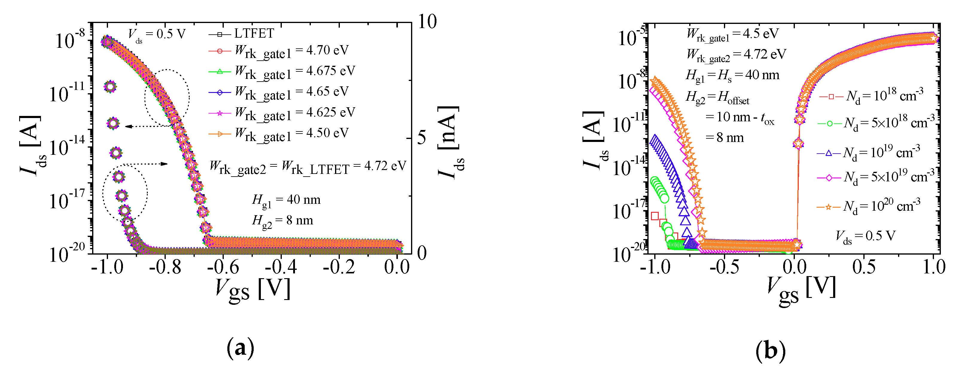 Electronics 07 00275 g011