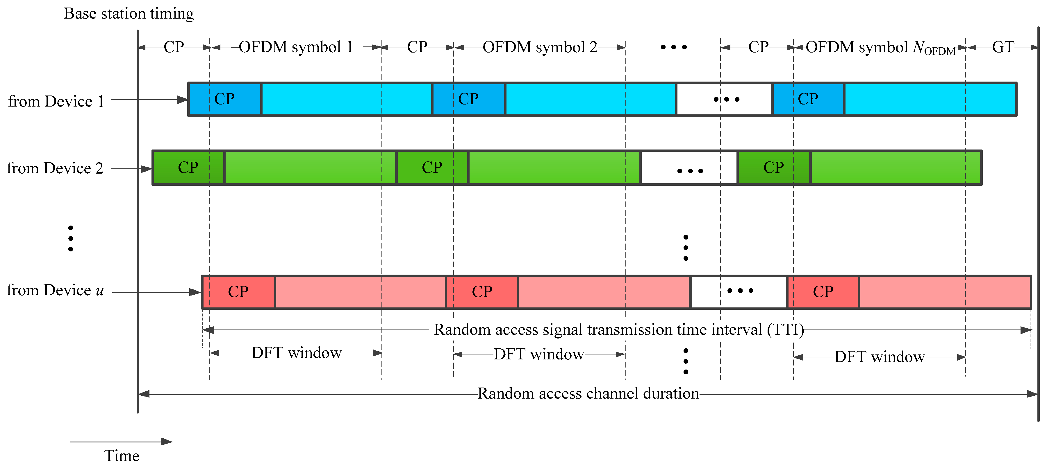 Electronics 07 00286 g002 Electronics 07 00286 g002