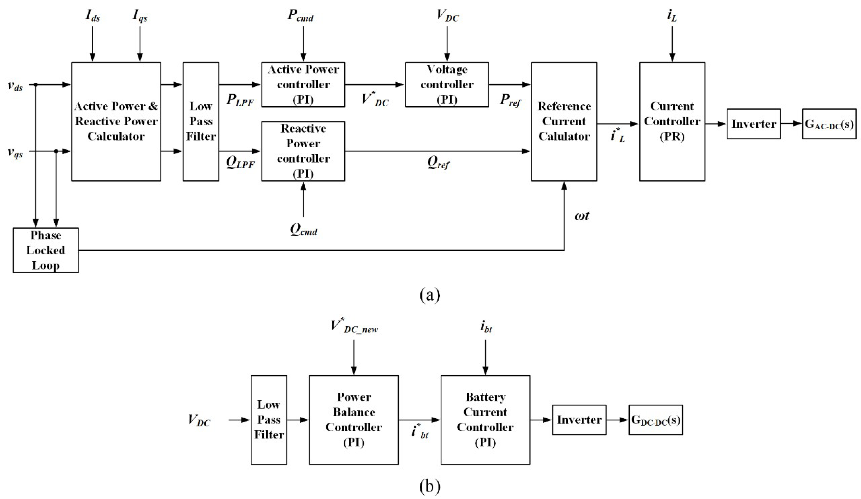 Electronics 07 00287 g003 Electronics 07 00287 g003