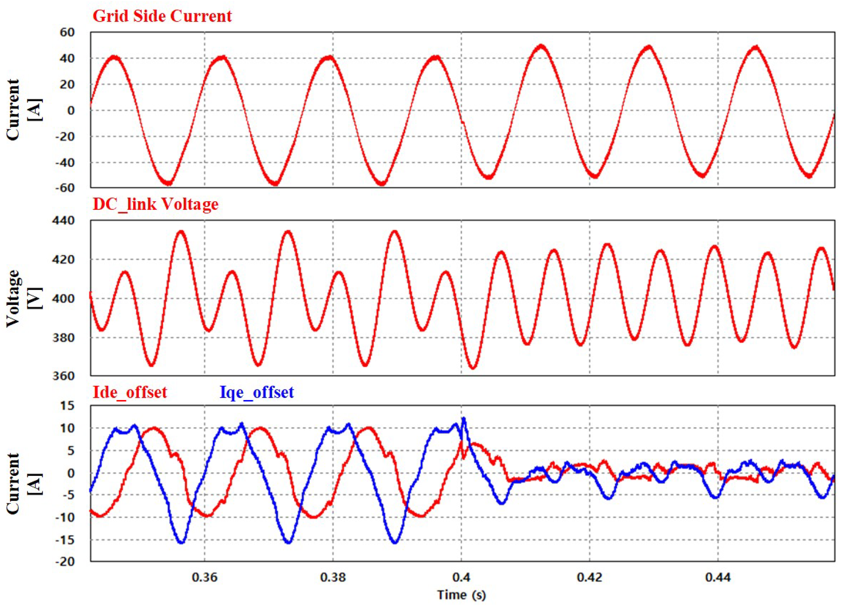 Electronics 07 00287 g009 Electronics 07 00287 g009