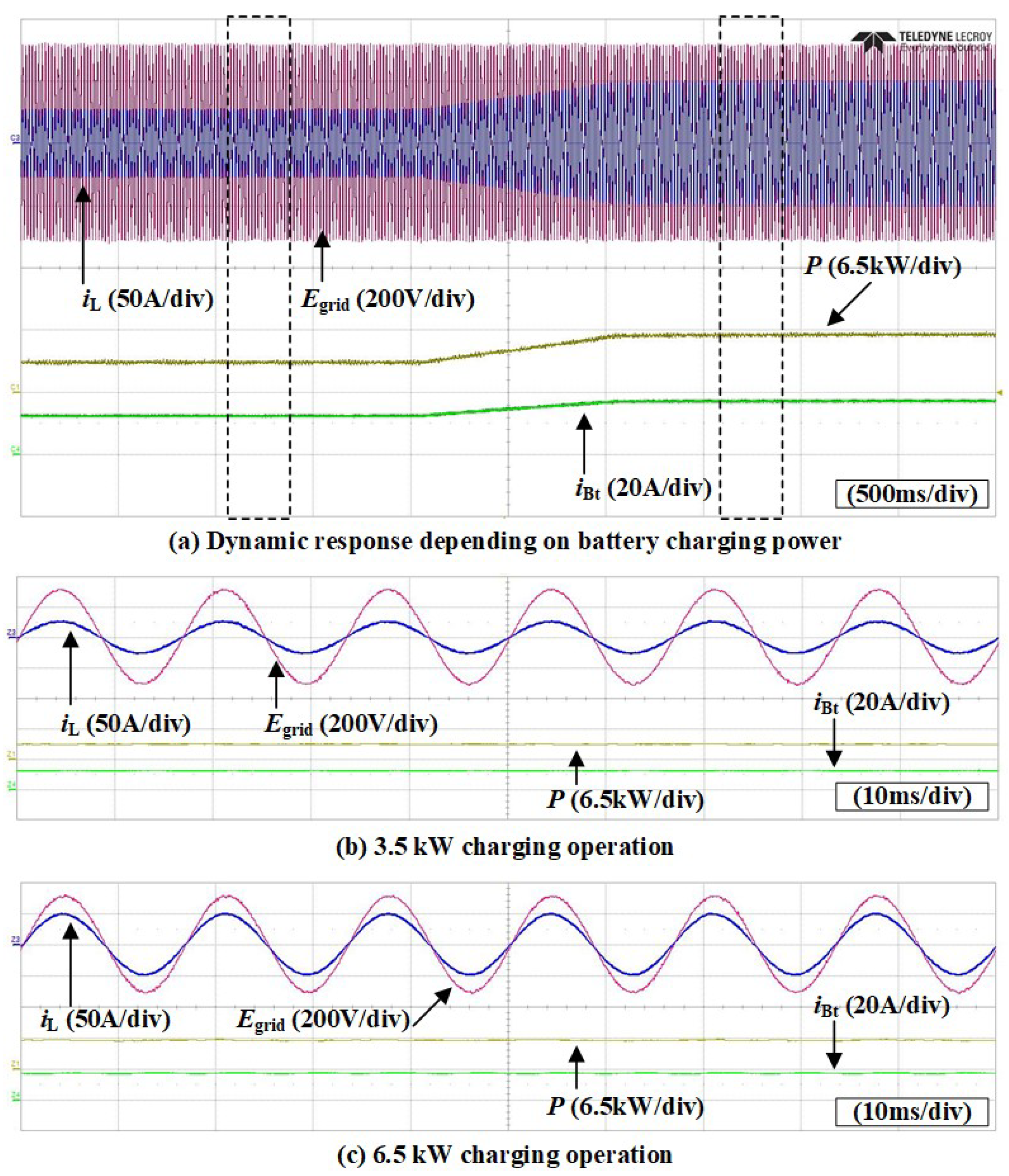 Electronics 07 00287 g014 Electronics 07 00287 g014