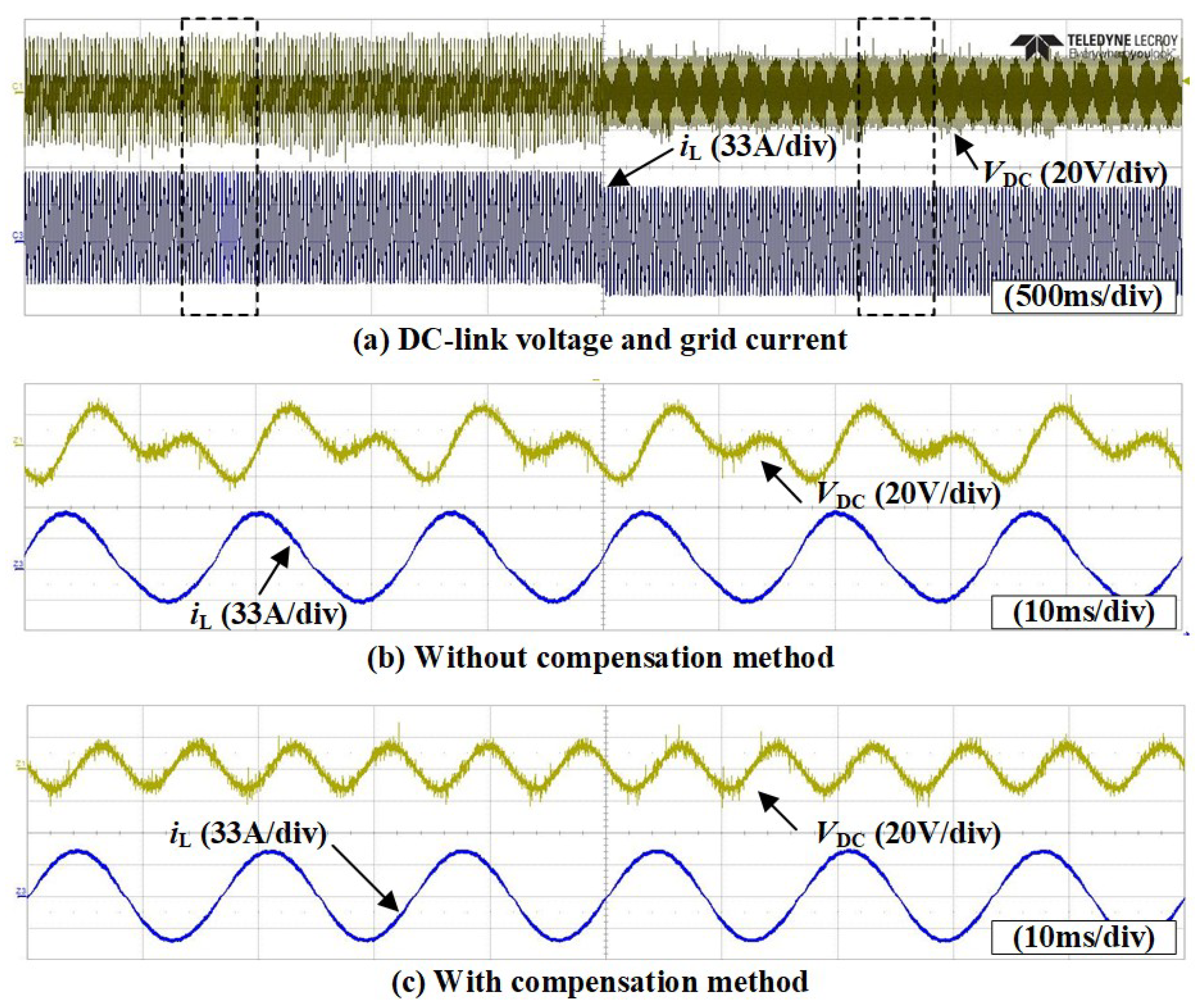 Electronics 07 00287 g015 Electronics 07 00287 g015