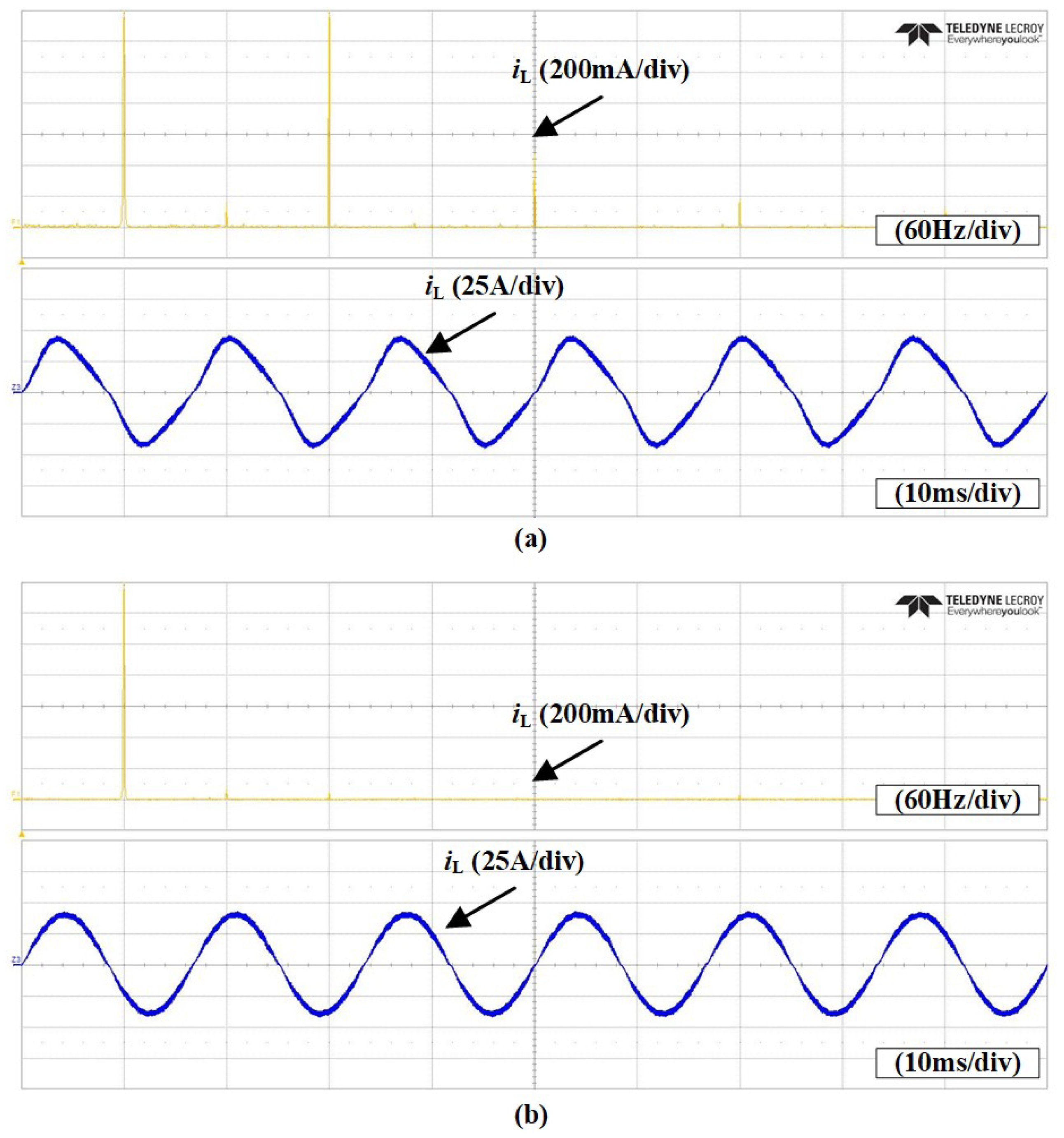 Electronics 07 00287 g016 Electronics 07 00287 g016