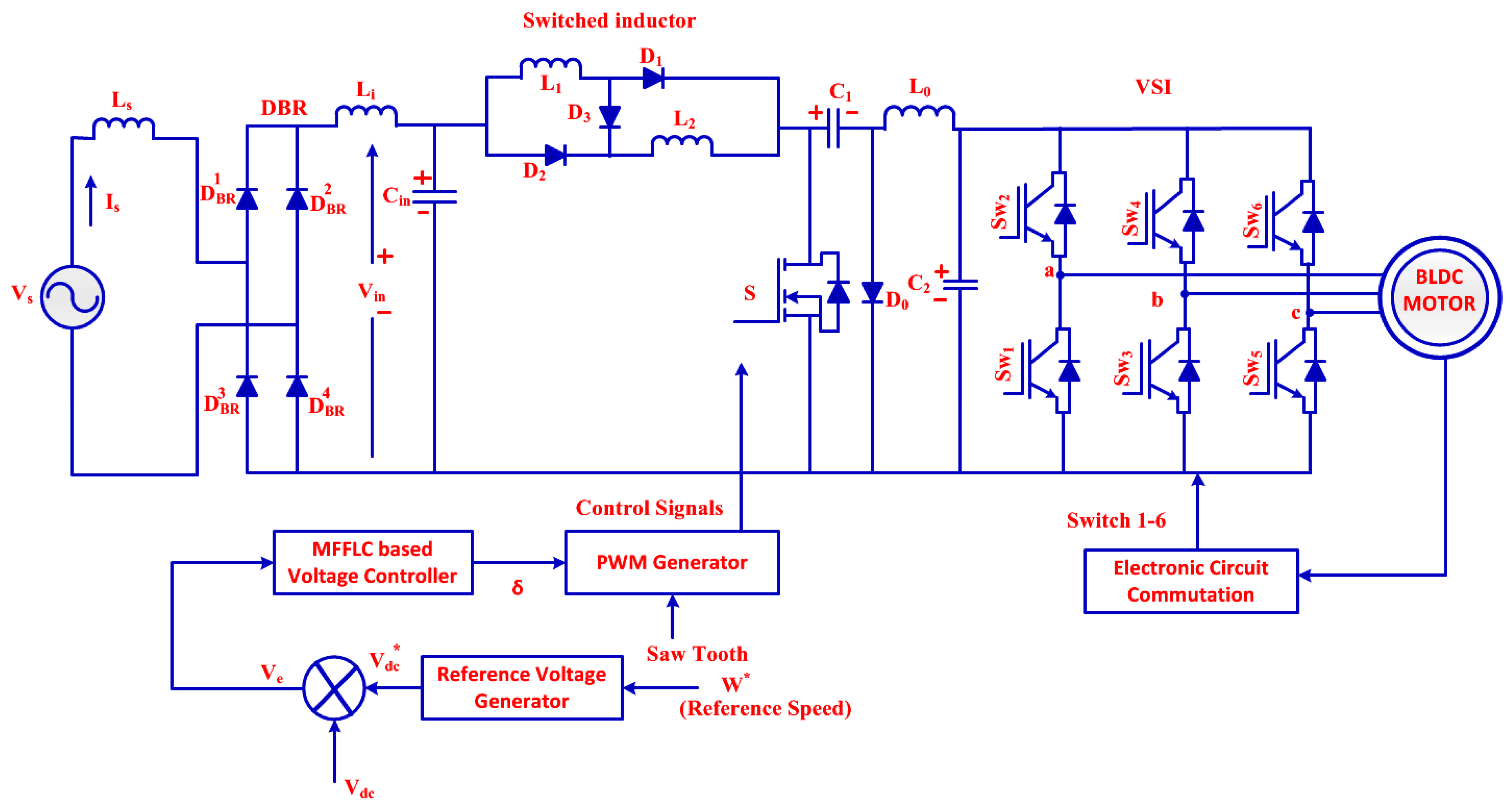 Electronics 07 00288 g001