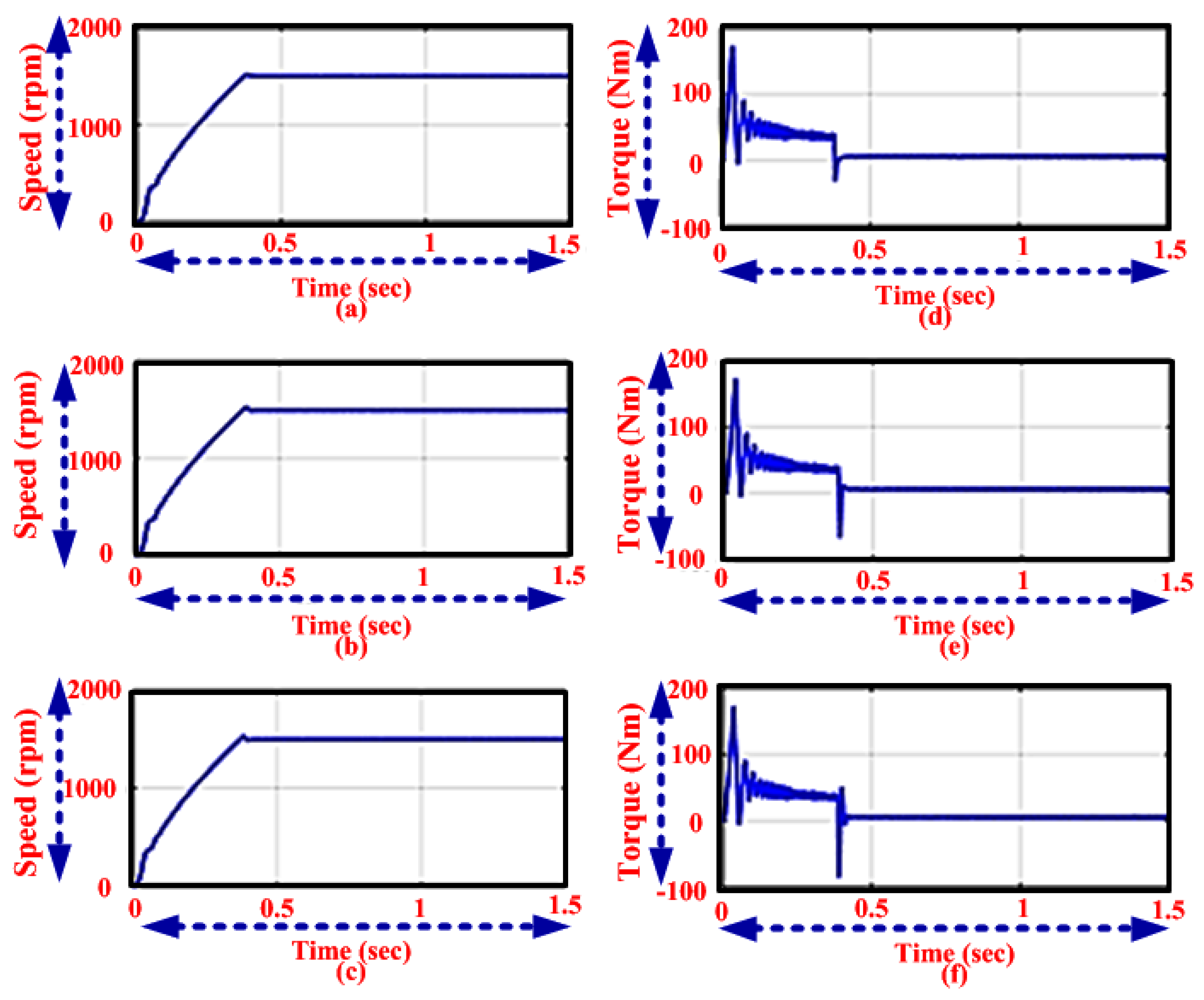 Electronics 07 00288 g005