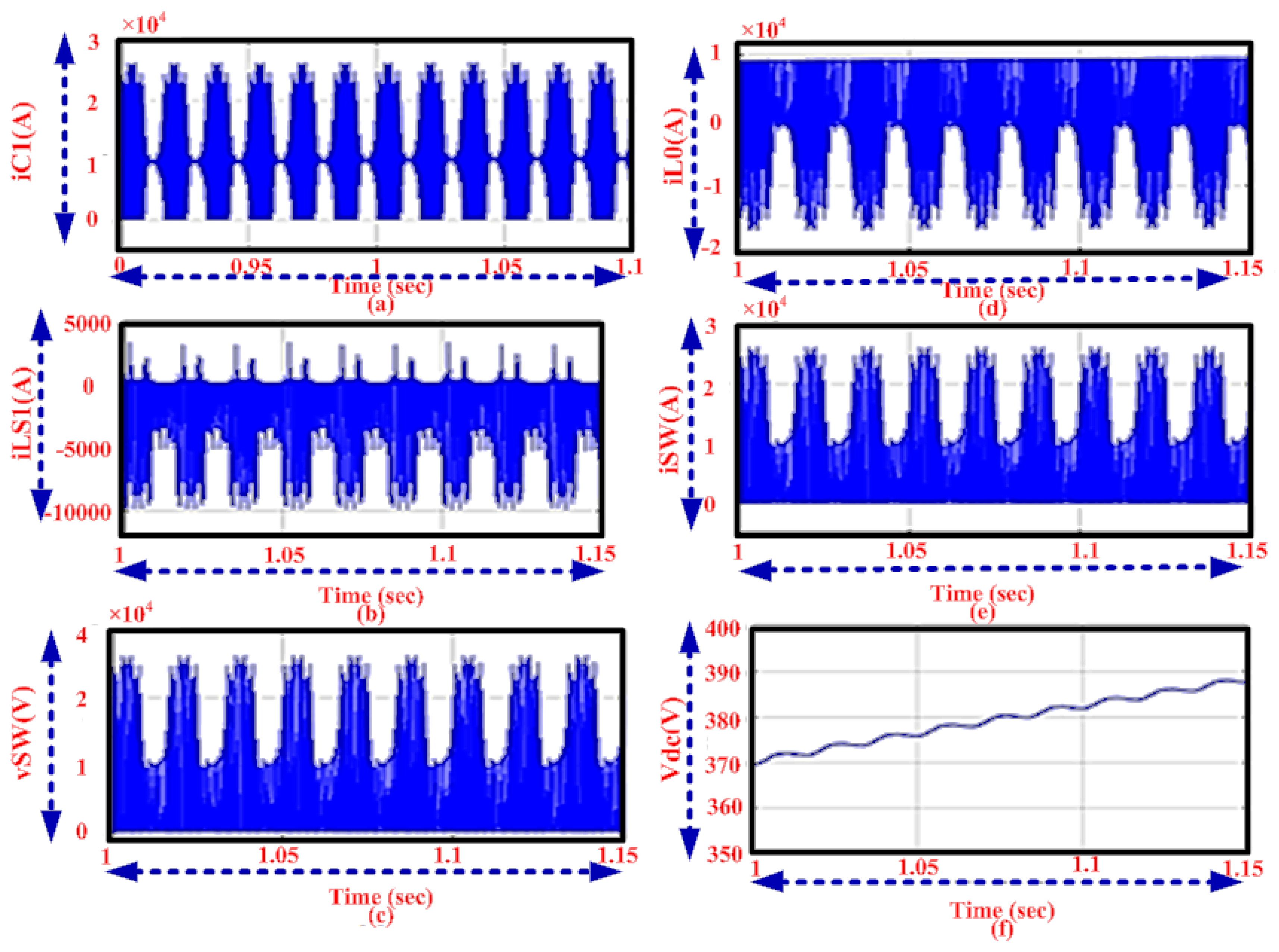 Electronics 07 00288 g006