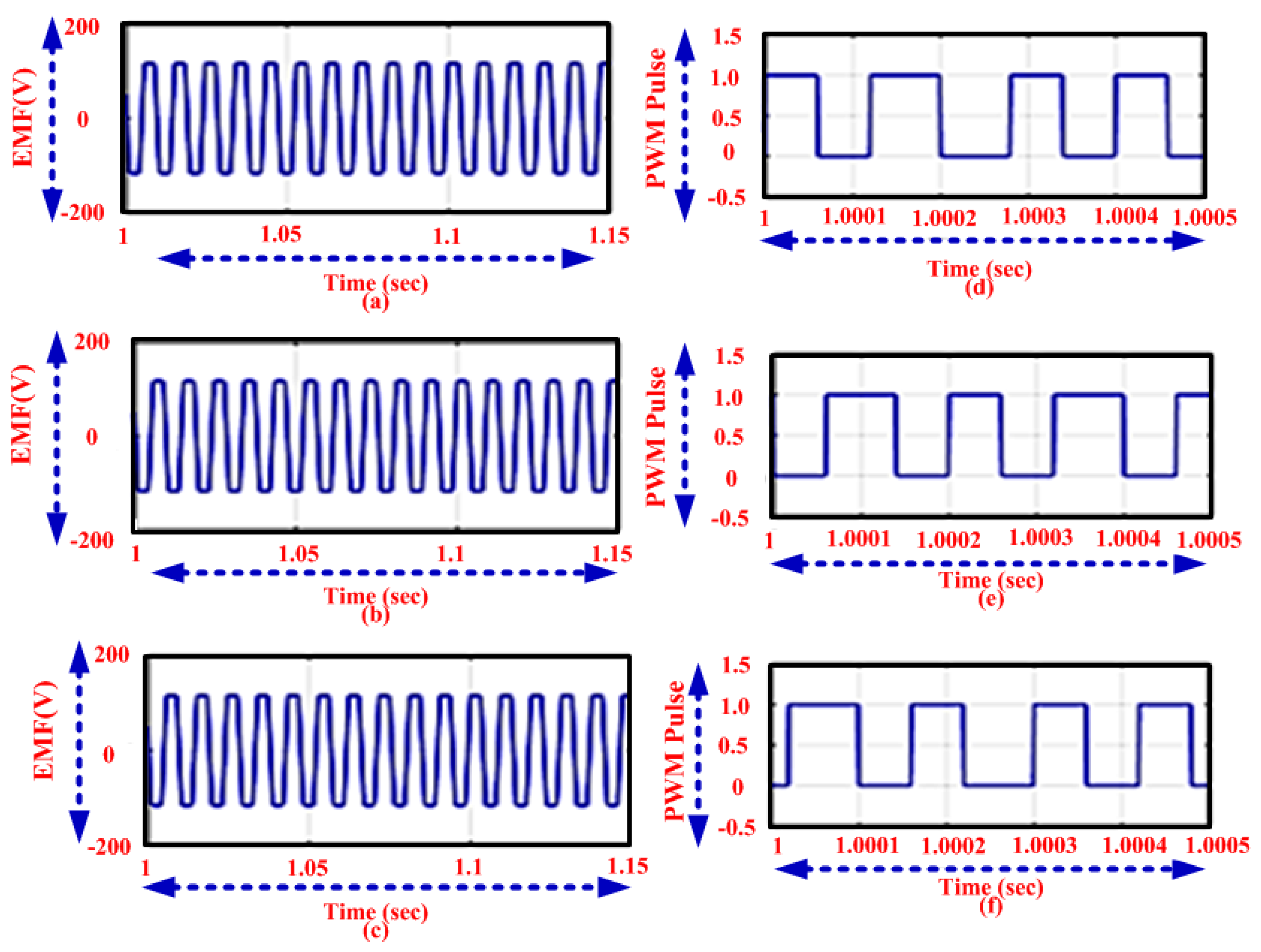 Electronics 07 00288 g007