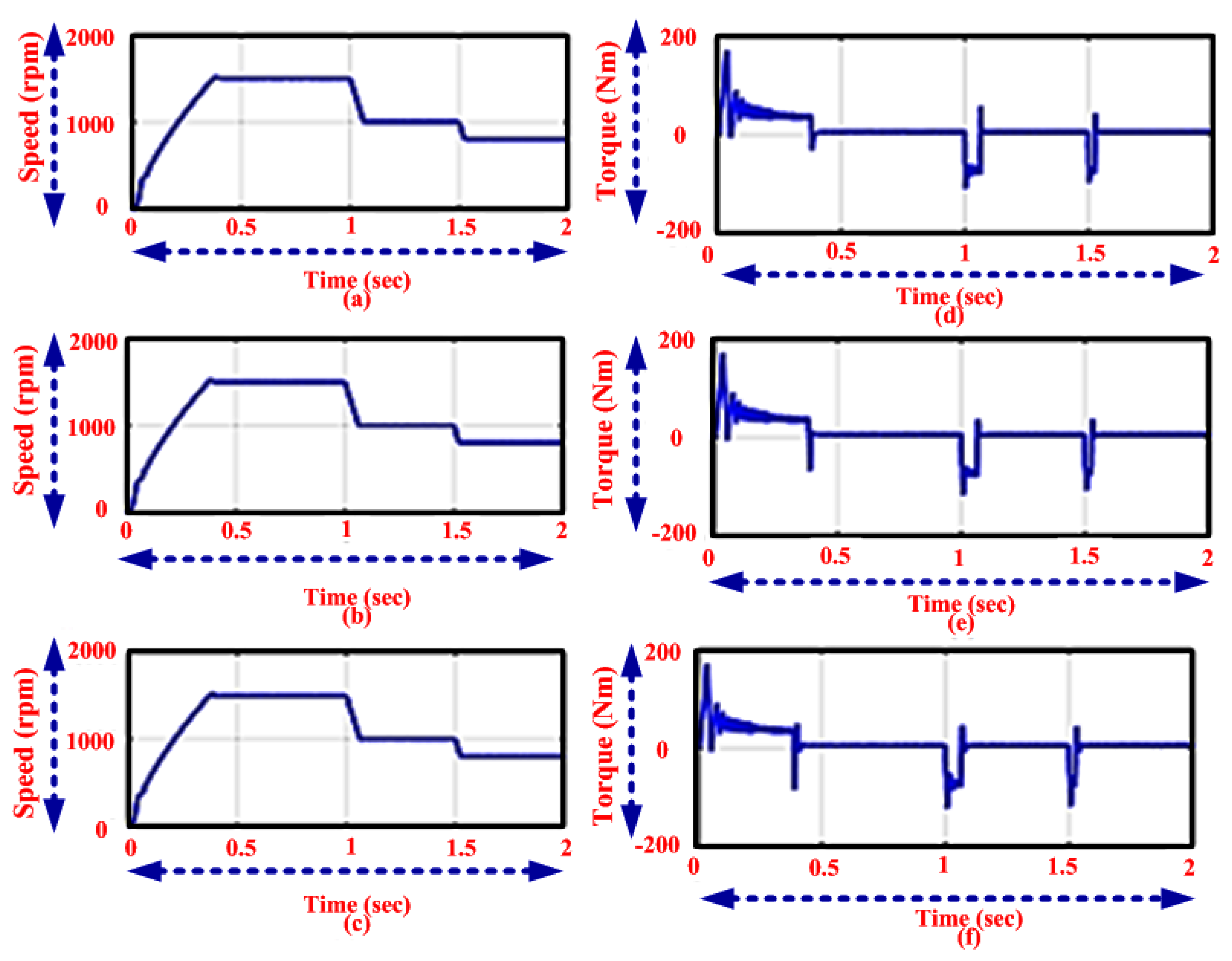 Electronics 07 00288 g008