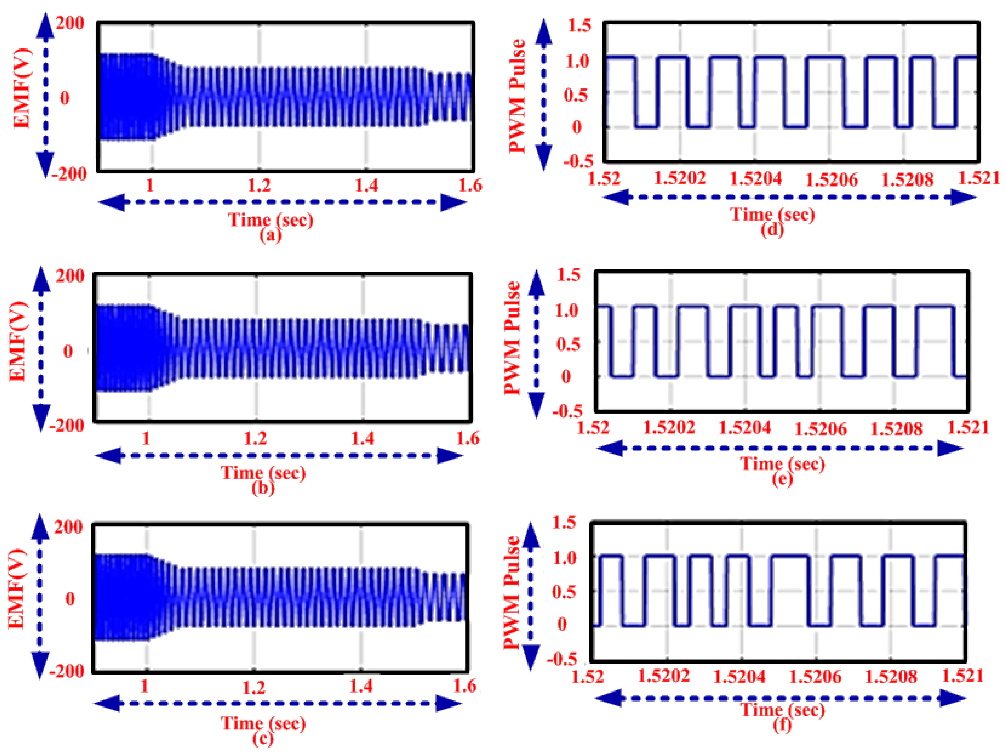Electronics 07 00288 g010