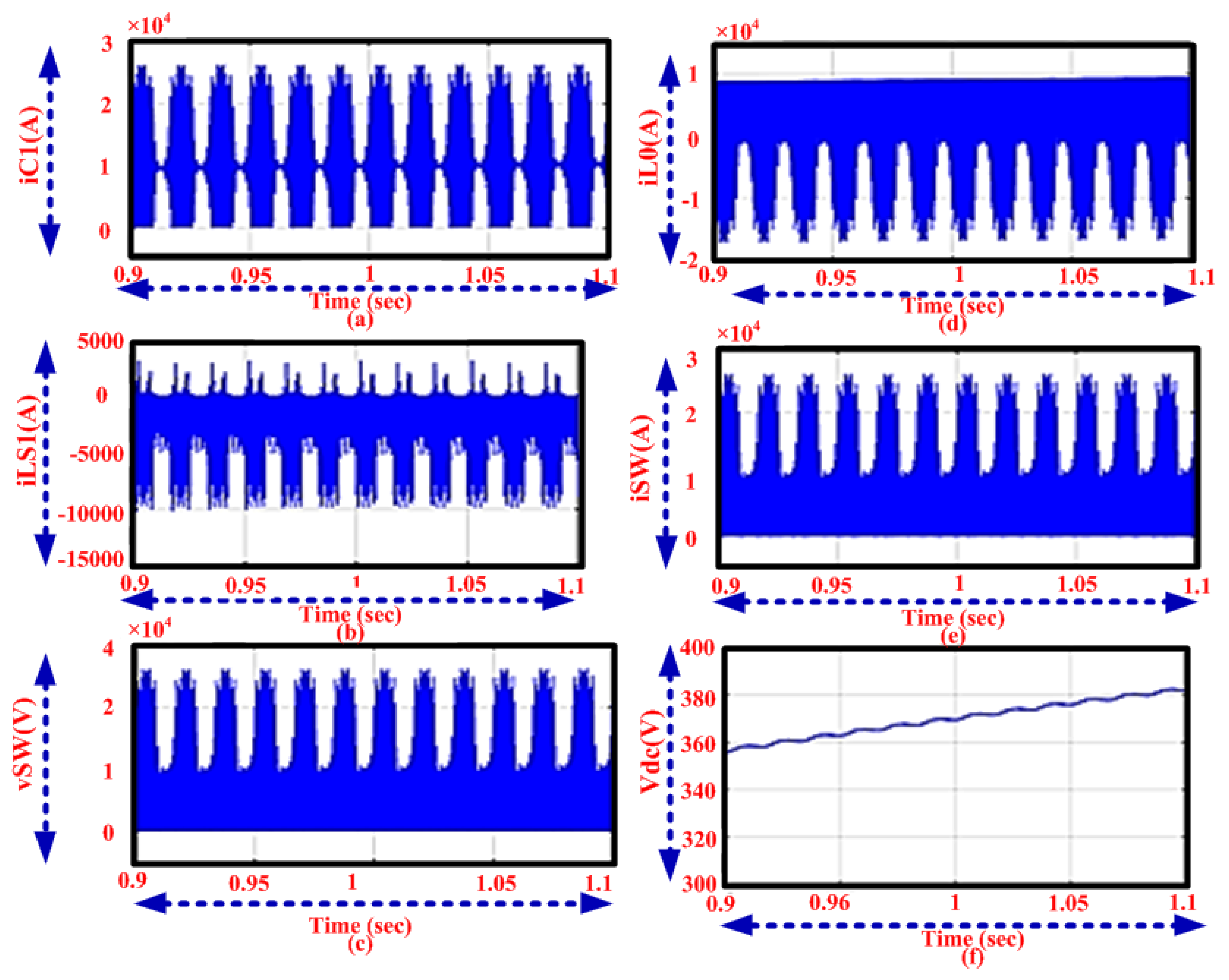 Electronics 07 00288 g012