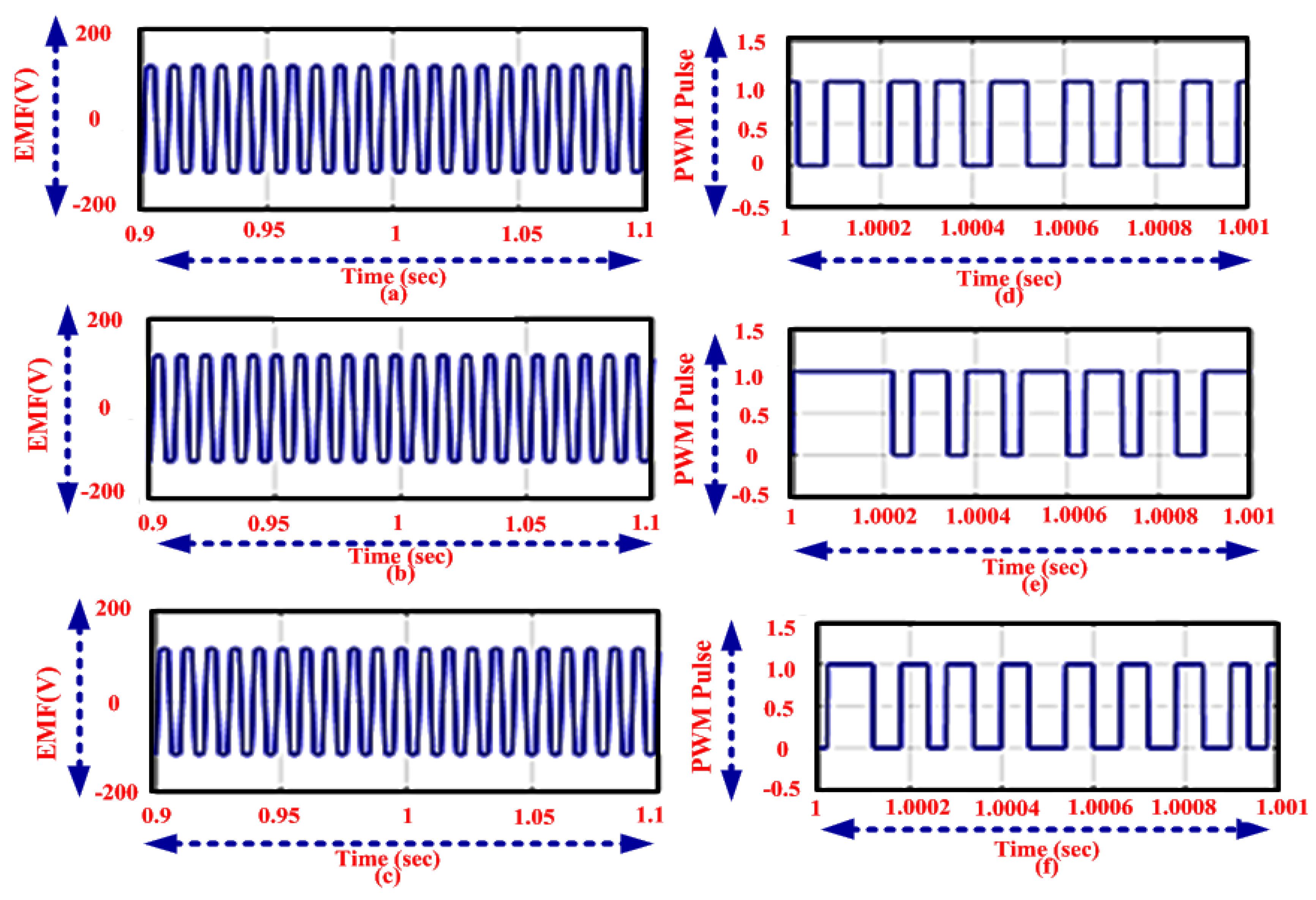 Electronics 07 00288 g013
