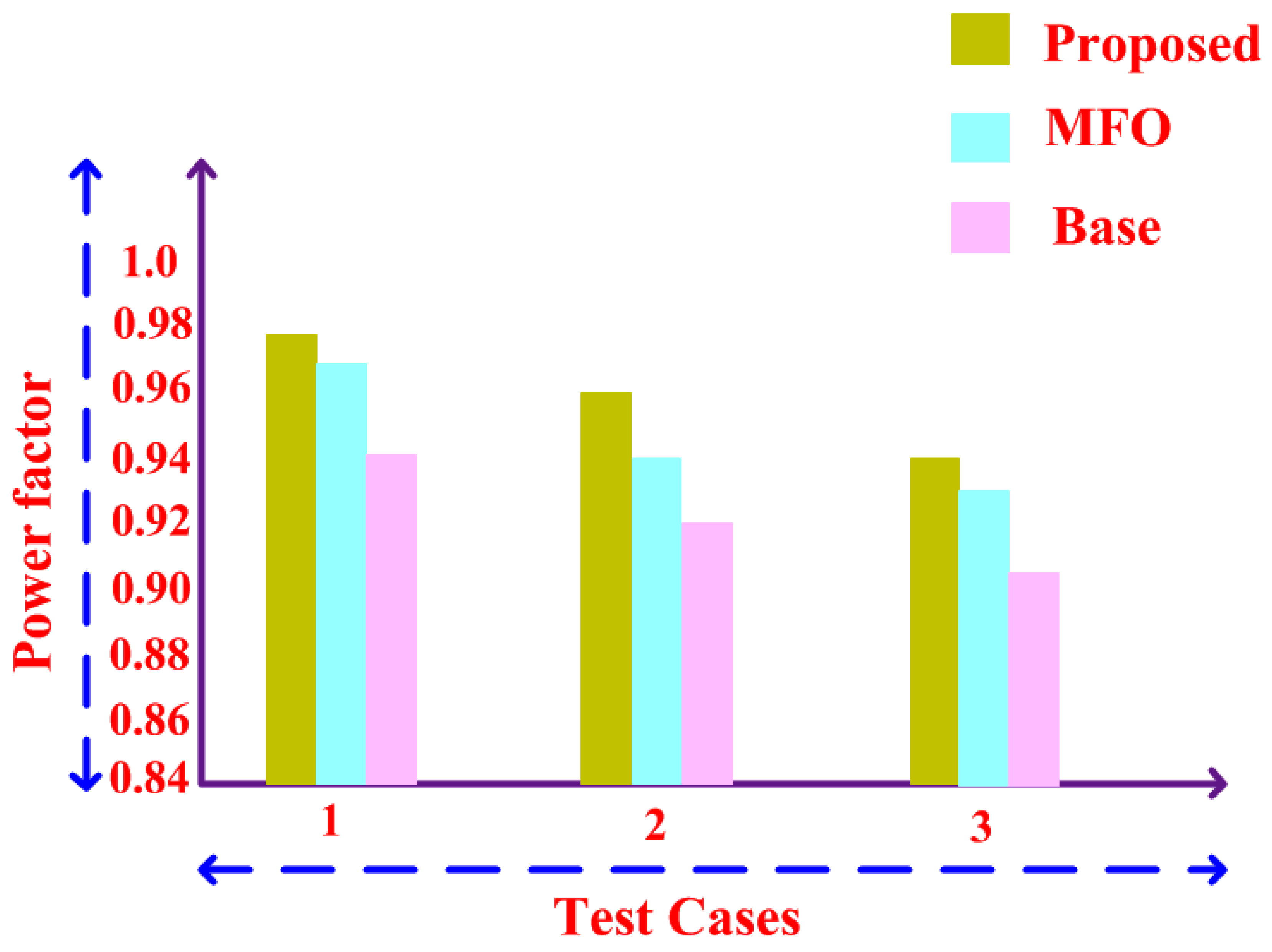 Electronics 07 00288 g014