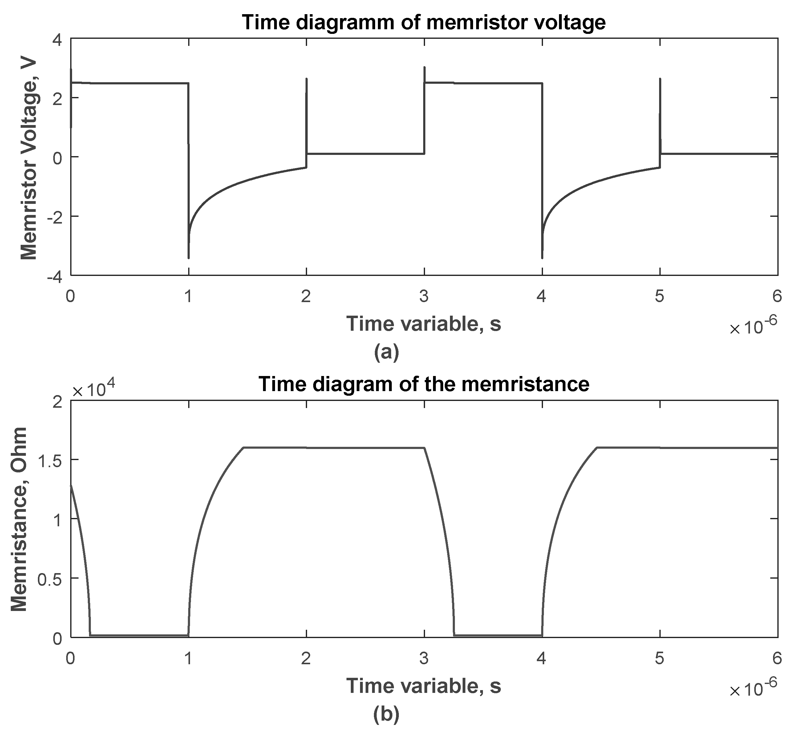 Electronics 07 00289 g003 Electronics 07 00289 g003