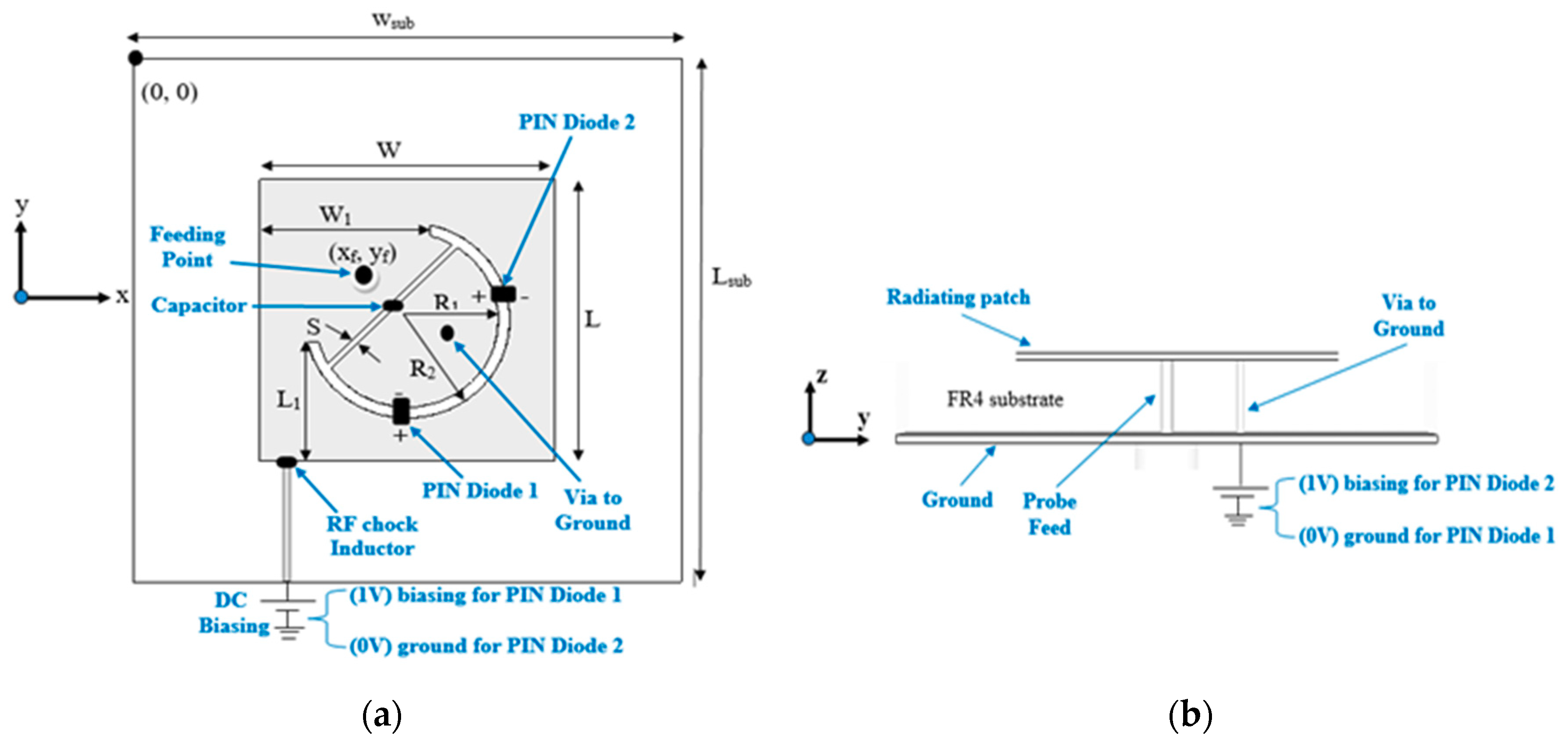 Electronics 07 00293 g001